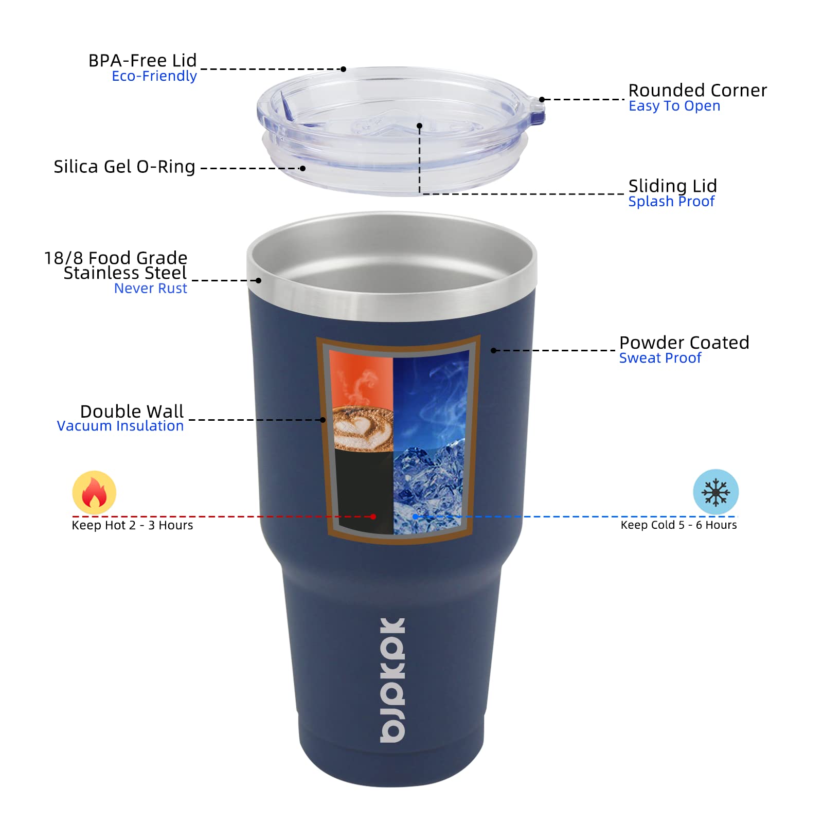 Bjpkpk 30 Oz Tumbler With Lid And Straw Stainless Steel Double Wall Vacuum Insulated Tumblers,Navy Blue