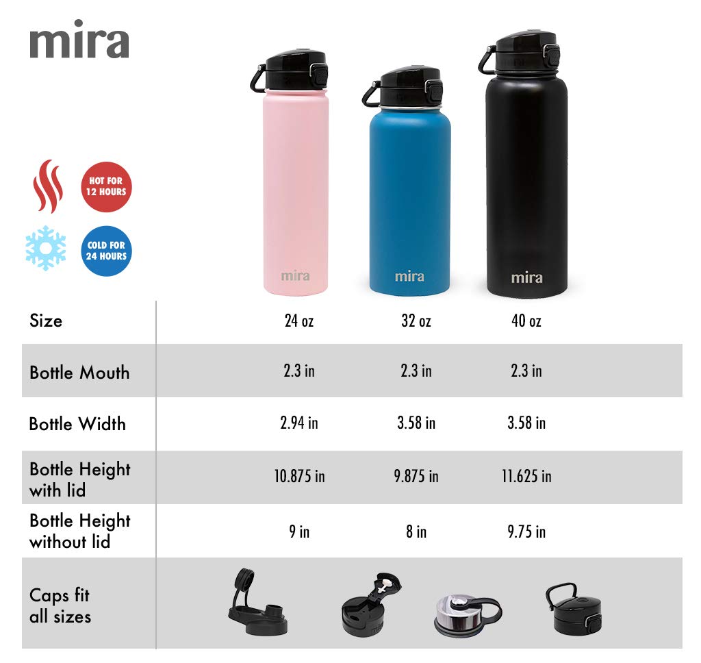 MIRA Stainless Steel Water Bottle - 24 oz Vacuum Insulated - Keeps Cold 24H, Hot 12H - BPA-Free - Rose Pink