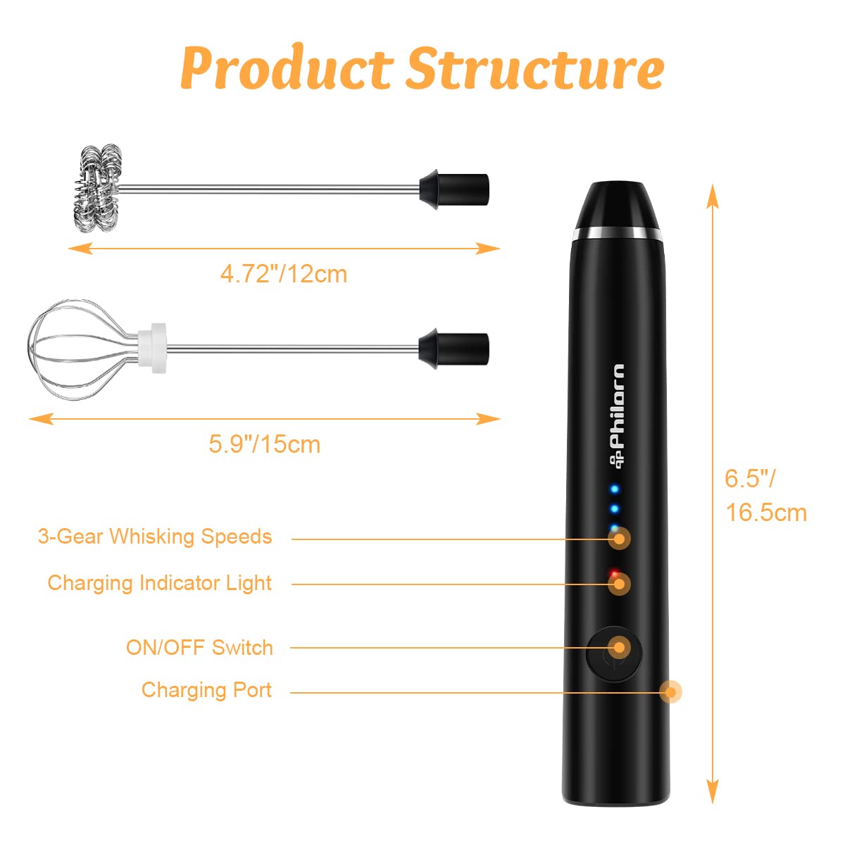 Philorn Milk Frother Handheld Rechargeable Coffee Frother - Frother Wand With 2 Heads, Electric Whisk Drink Mixer For Coffee, Mi