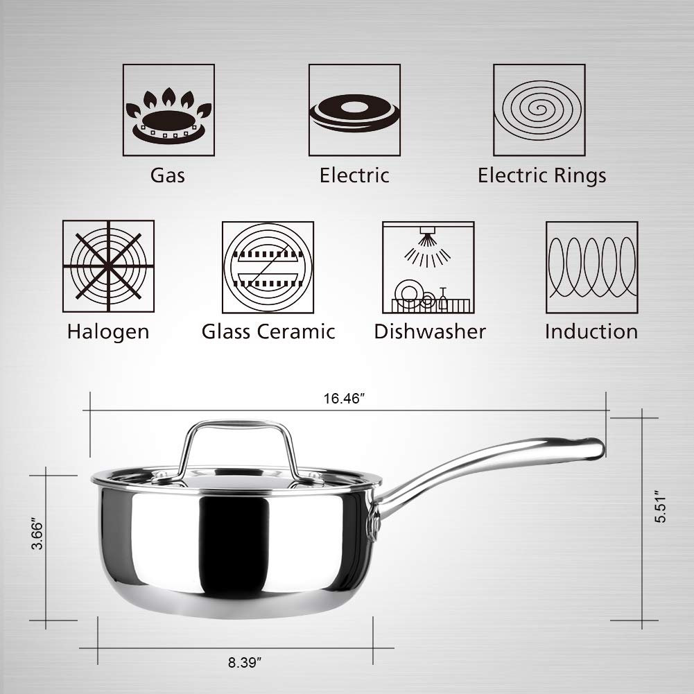 Duxtop Whole-Clad Tri-Ply Stainless Steel Saucepan With Lid, 3 Quart, Kitchen Induction Cookware