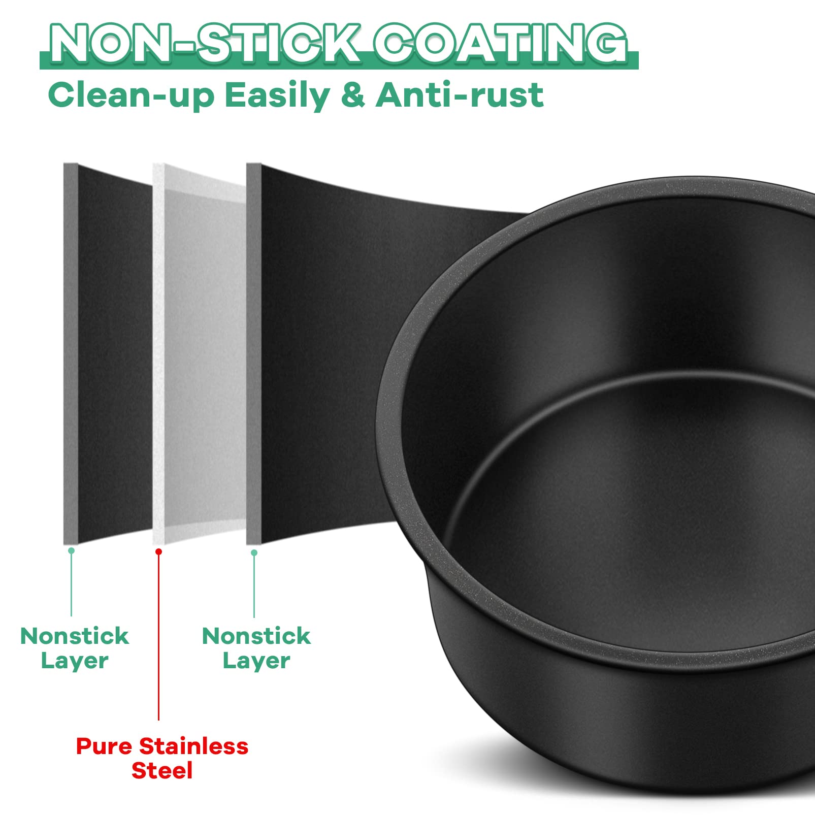 Teamfar 4 Inch Cake Pan, 6Pcs Mini Round Baking Layer Cake Pan, With Non-Stick Coating Stainless Steel Core For Birthday, Party,