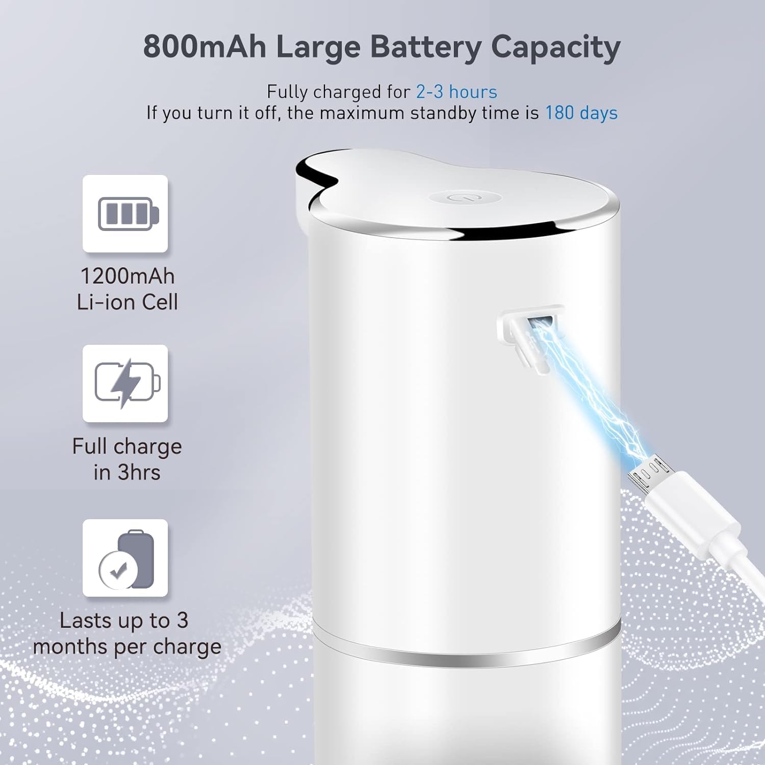 Secura Foaming Soap Dispenser, 10Oz/300Ml Touchless Automatic Soap Dispenser With Adjustable Volume Control, Rechargeable Hands