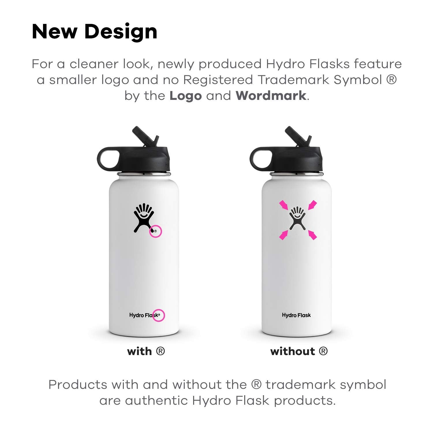 Hydro Flask Vacuum Insulated Stainless Steel Water Bottle Wide Mouth With Straw Lid (White, 32-Ounce)