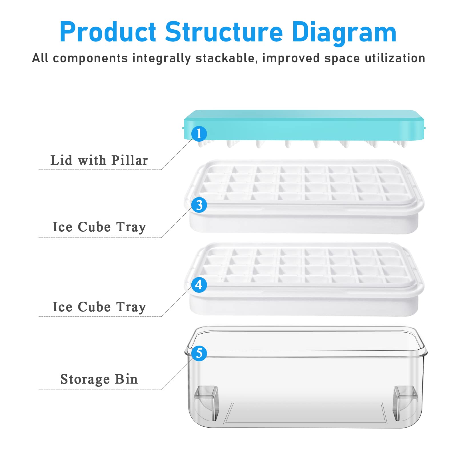 Zzwillb Ice Cube Tray, Ice Tray With Lid And Bin And Ice Scoop, Ice Cube Pop Out Tray, Ice Cube Trays For Freezer, Ice Cube Mold