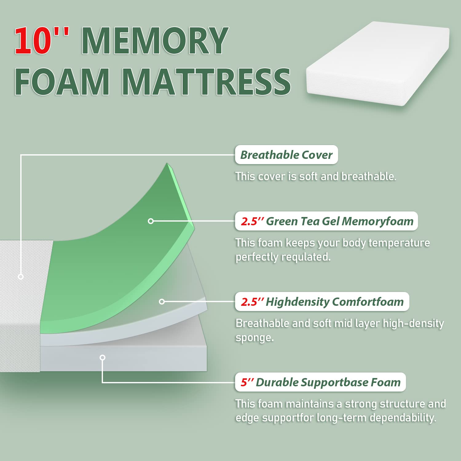 PayLessHere 10 Inch Mattress Green Tea Memory Foam Mattress CertiPUR-US Certified Removable Soft Cover Fiberglass Free Twin mattresses for Bed Frame  Bunk Bed  Trundle  Daybed White