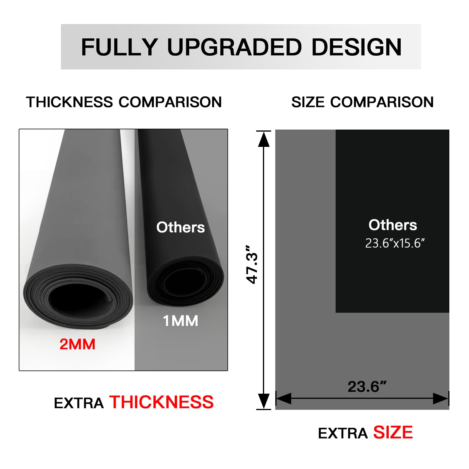 Extra Large Silicone Mat, Silicone Mats For Kitchen Counter 47.3''X23.6''X0.08, 2Mm Nonslip Heat Resistant Mat, Countertop Prote
