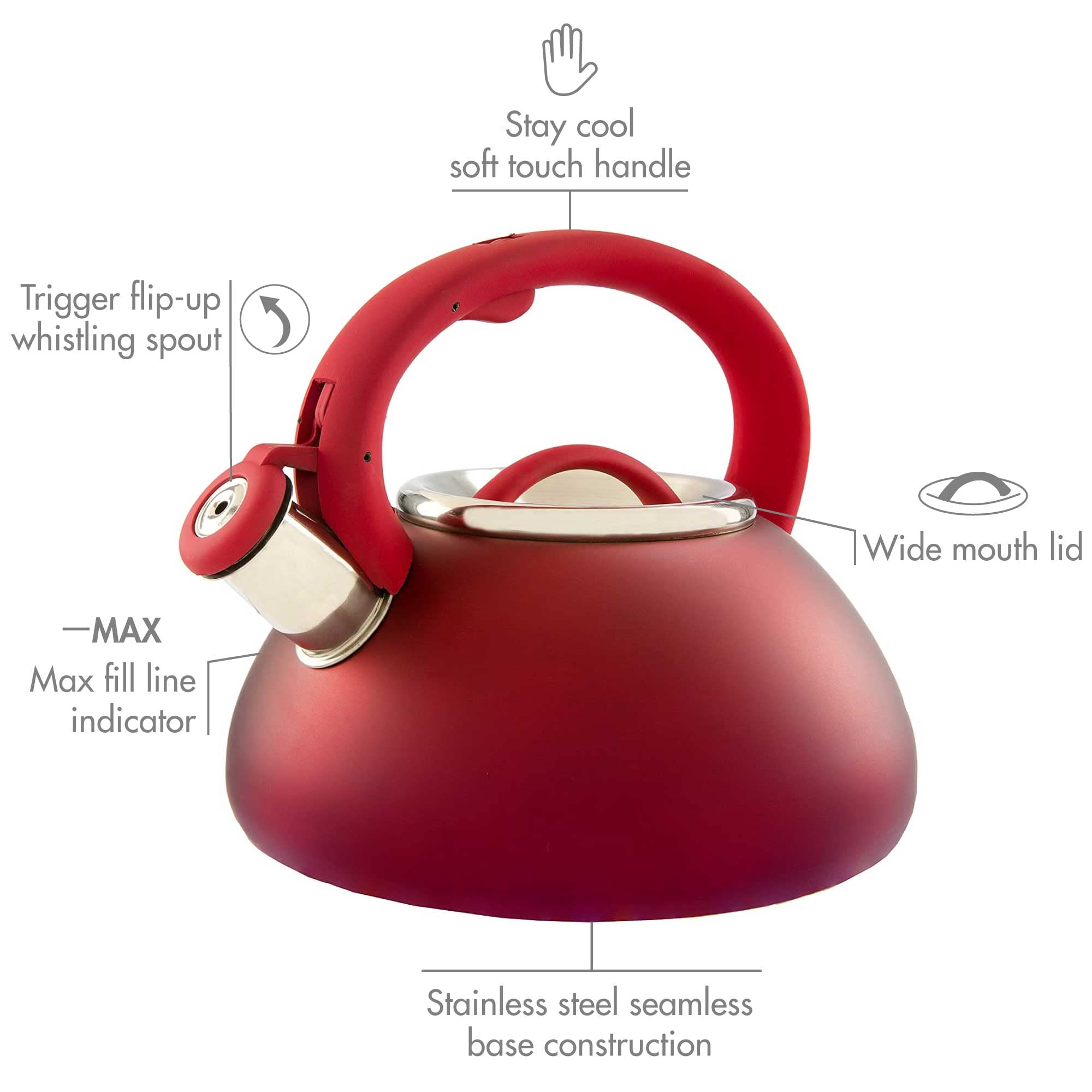 Primula Stainless Steel Hot Water Kettle, 2.5-Quart, Matte Red, Cool Touch Handle, Model Avalon