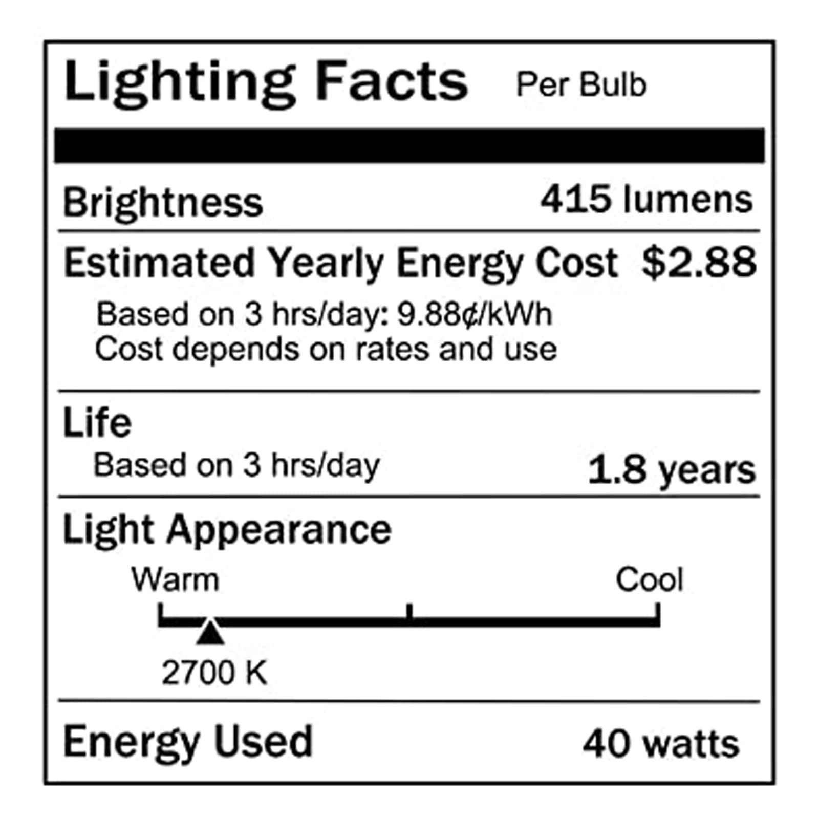 Oven Light Bulb 40 Watt  G45 Clear - High Temp 120V 415 Lumens E26 Standard Base  Appliance Light Bulb for Stove Refrigerator Microwave 4-Pack