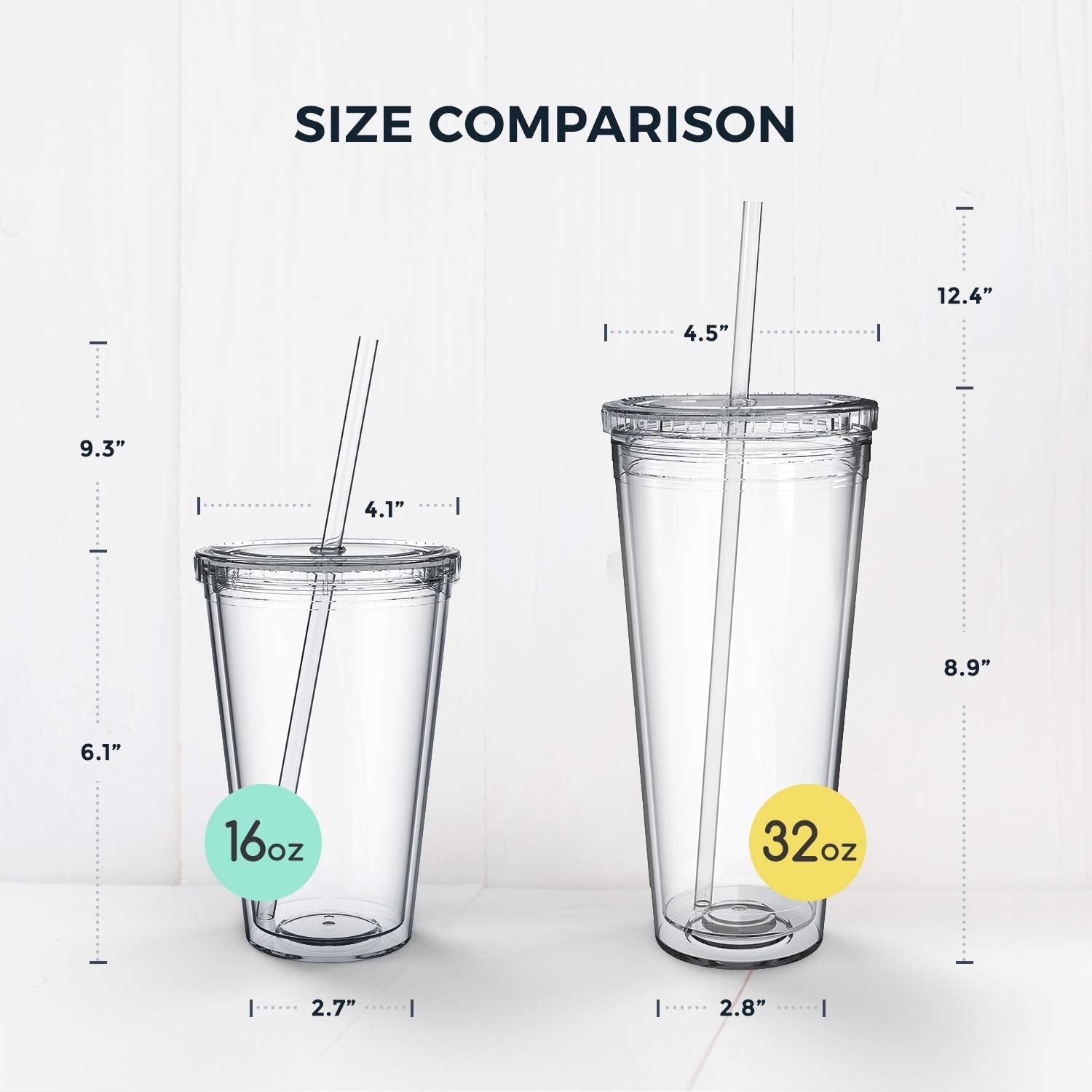 Maars Insulated Travel Tumblers 32 Oz. | Double Wall Acrylic | 3 Pack
