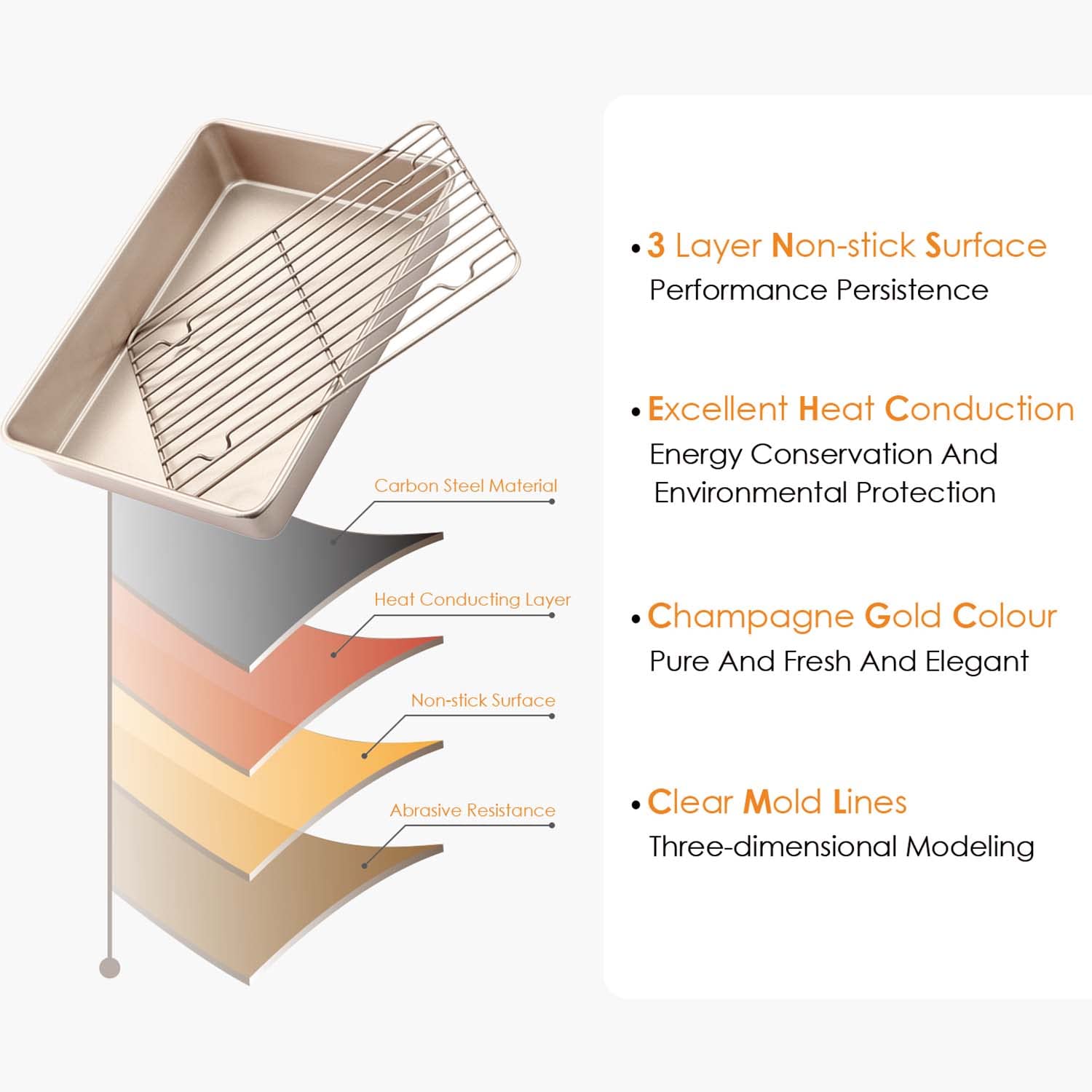 Turkey Roasting Pan With Rack For Ovens, Nonstick Rectangular Turkey Chicken Roaster Pan Baking Dish Broiler Pan Bakeware Heavy