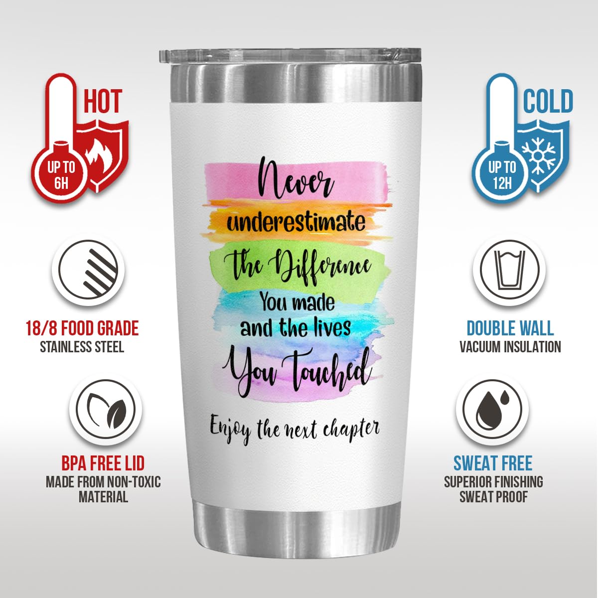 Kilyhome Funny Coworker Gifts for Women Men - Coworker Leaving Gifts - New Job, Going Away, Retirement, Farewell, Office Appreci