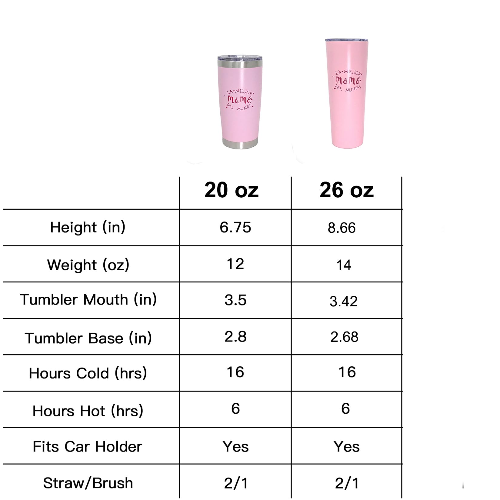 Ezprogear 26 Oz Greatest Mama La Mejor Mama Del Mundo Slim Tumbler (26 Oz, Pink Mama)