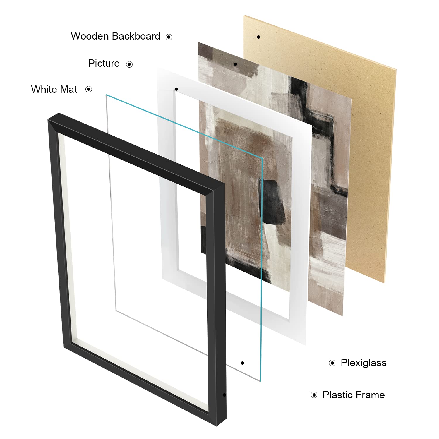 Artbyhannah 11X14 Inch Black Framed Abstract Wall Art Set Of 3 With Brown Black Tan Blocks For Wall Decor, Extra Art Prints Of B