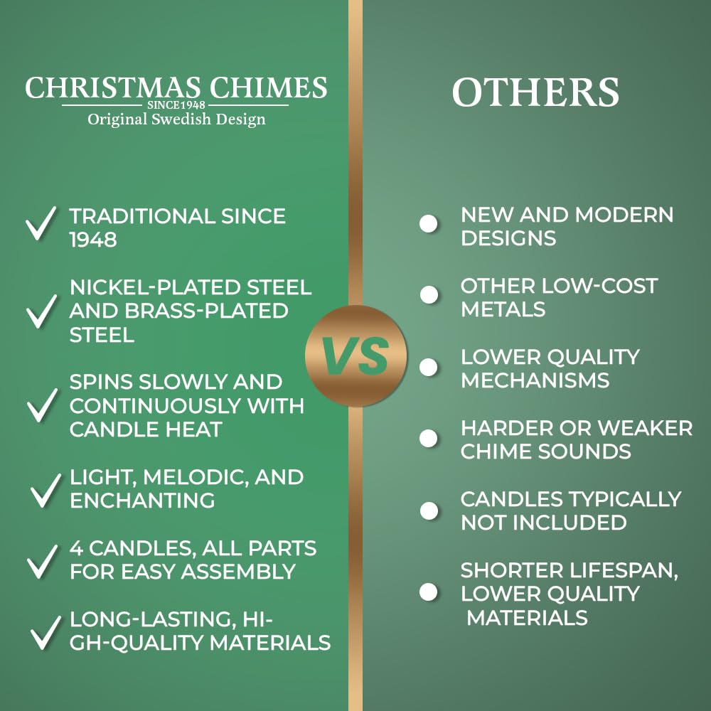 Original Swedish Christmas Chimes, Santa, Carousel and 4 Candles - Scandinavian Spinning Festive Chimes for Christmas, Best Memo