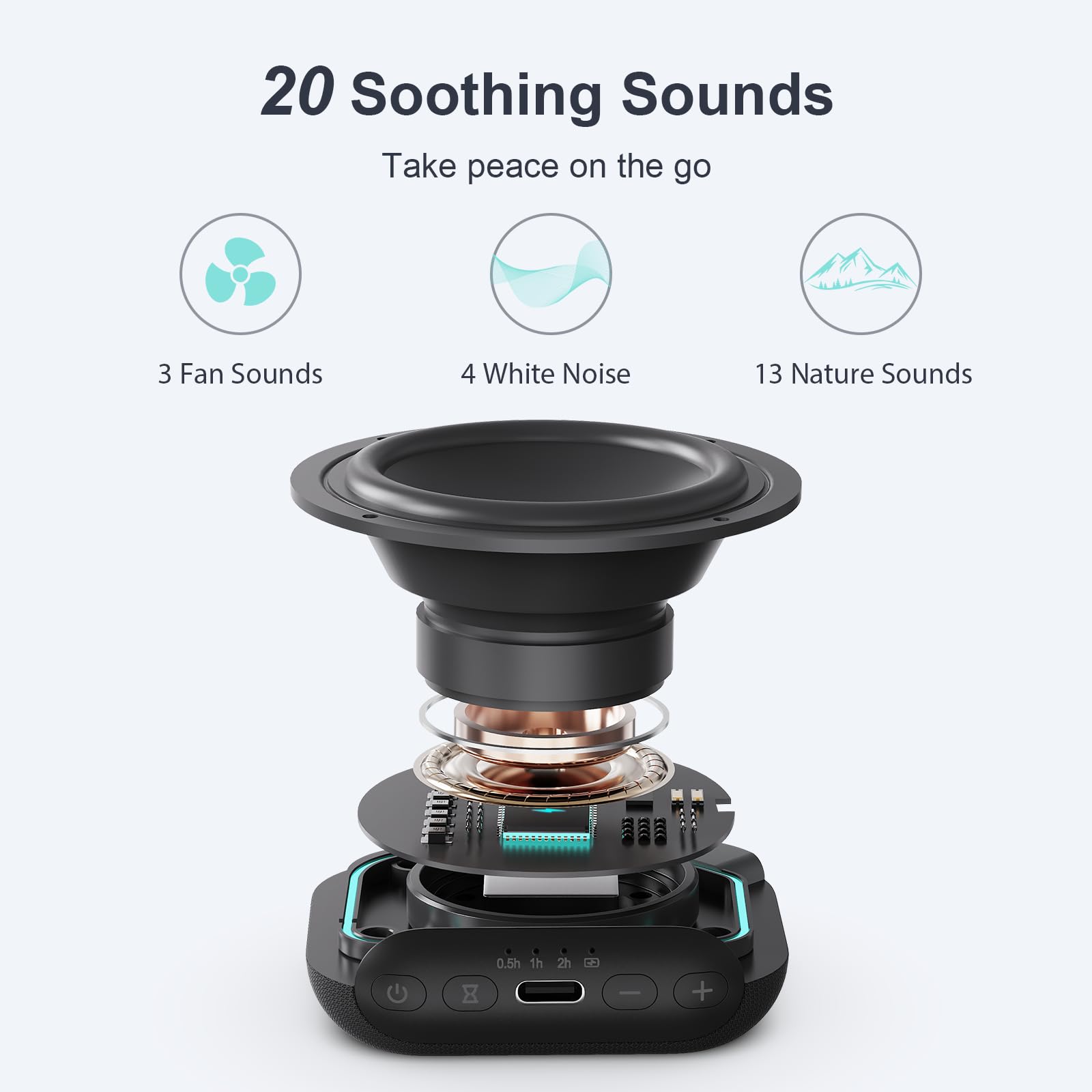 Anjank Mini Portable Sound Machine For Sleep,Travel White Noise Machine For Adults, 20 Soothing Sounds, Powerful Battery, 30-Lev