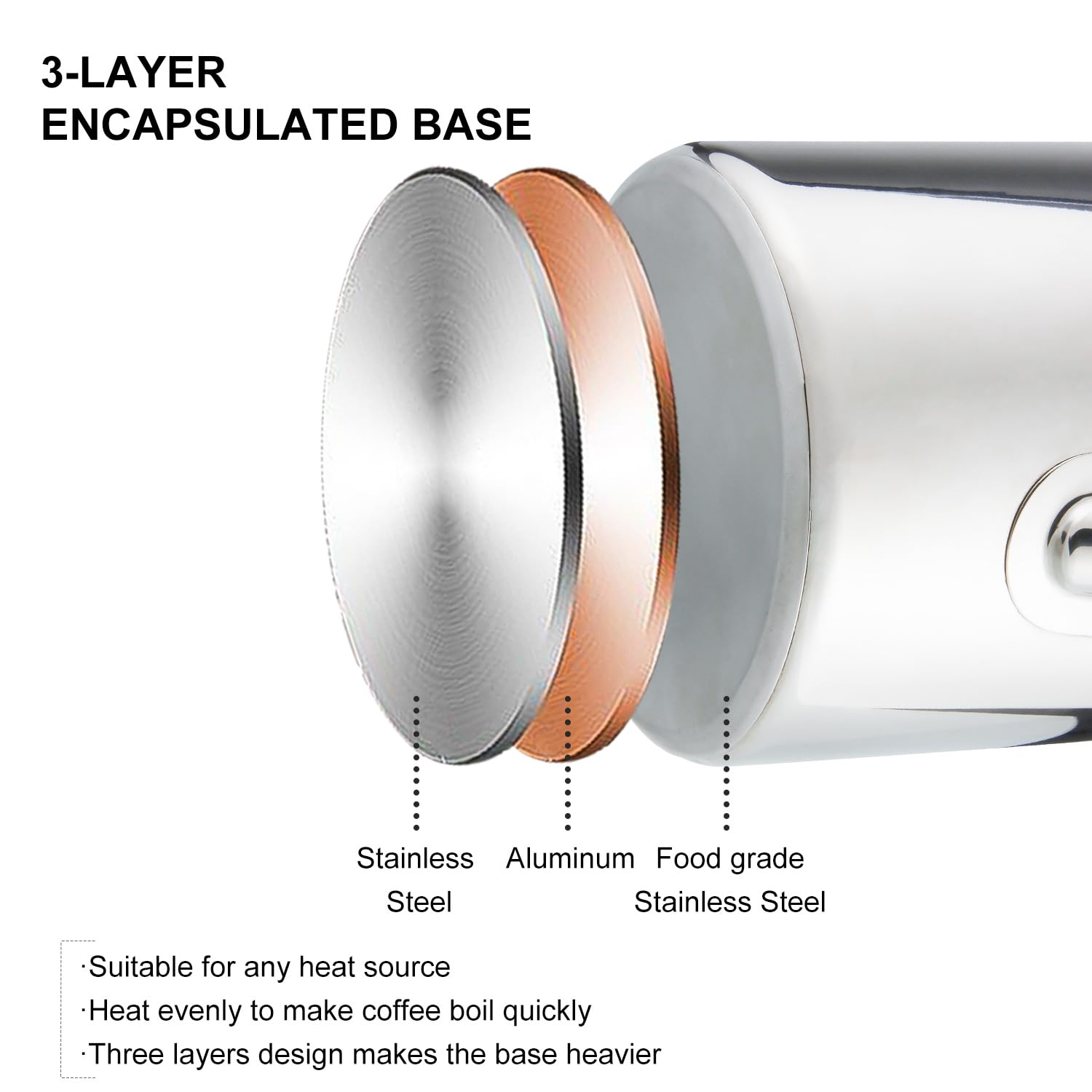 Apoxcon Multi Use Coffee Percolator With Heat Resistant Borosilicate Glass Knob & Antiflaming Silica Handle Stainless Steel Coff