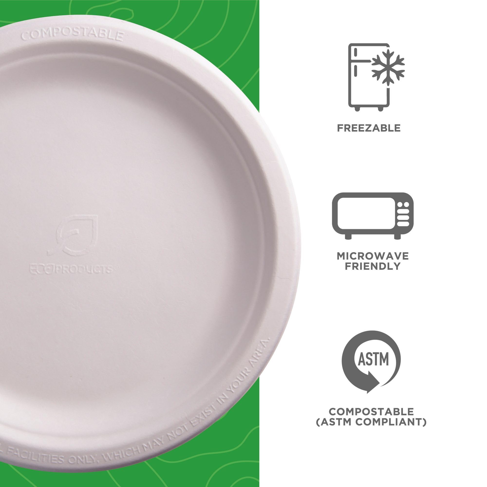 Eco Products Compostable 9'' Paper Plates, Case Of 500, Disposable White Molded Fiber, Round, Tree-Free, Stronger Than Paper & S