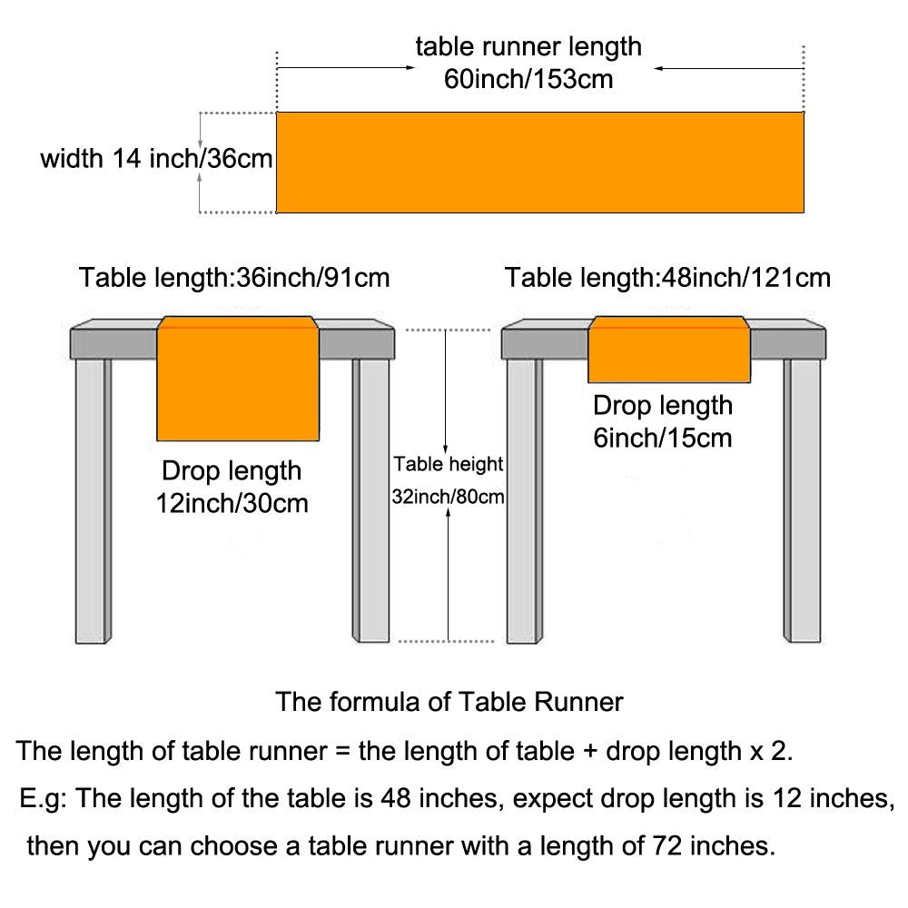 Kepswet Cotton Handmade Crochet Lace Table Runner Blue Rectangle Coffee Table Dresser Decor (14X60 Inch)