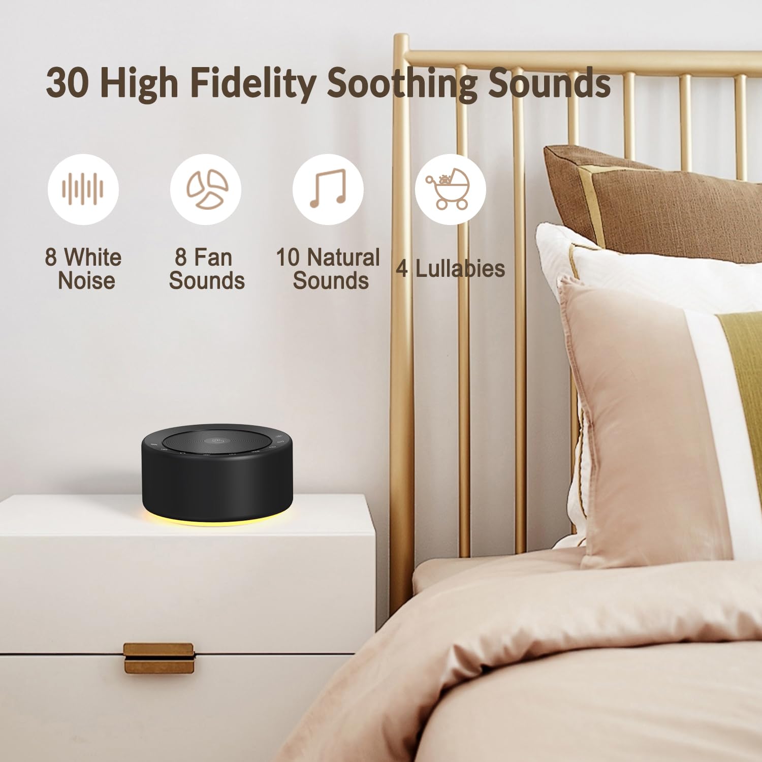 White Noise Machine with 30 High Fidelity Soundtracks  7 Colors Night Lights  Full Touch Metal Grille and Buttons  Timer and Memory Features  Plug in  Sound Machine for Baby  Adults