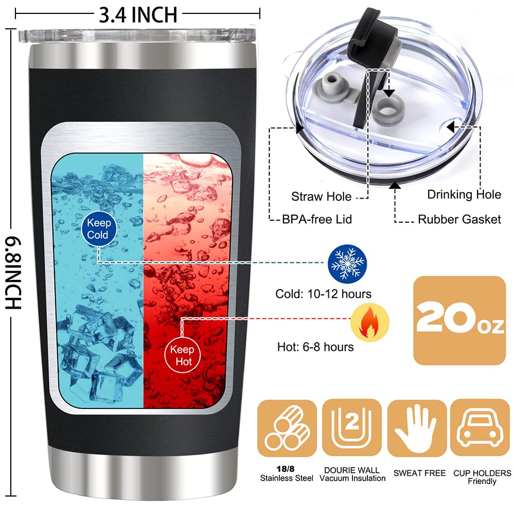 Qtds Retirement Gifts For Men 2024 - Best Funny Retirement Gifts For Teachers Coworkers Boss Doctors - Retired Gifts For Men, Hu