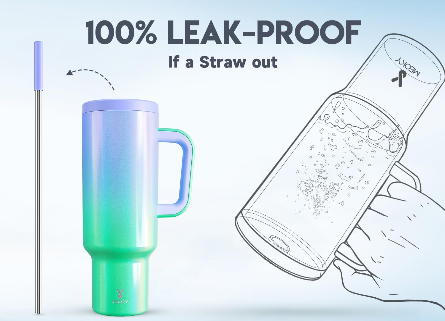 Meoky 50 oz Tumbler with Handle, Tumbler with Lid and Straw, Insulated Stainless Steel Travel Mug, 100% Leak-proof, Keeps Cold f