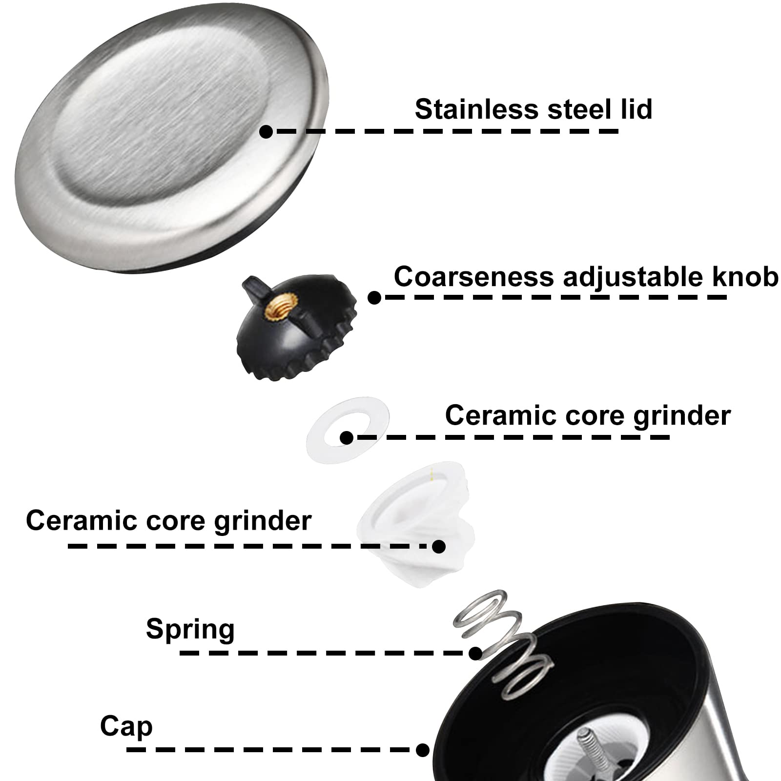 Gulex Pepper Grinder Pepper Mill, Salt Grinder Refillable,(Single Package) Adjustable Coarseness Black Pepper Grinder, Stainless