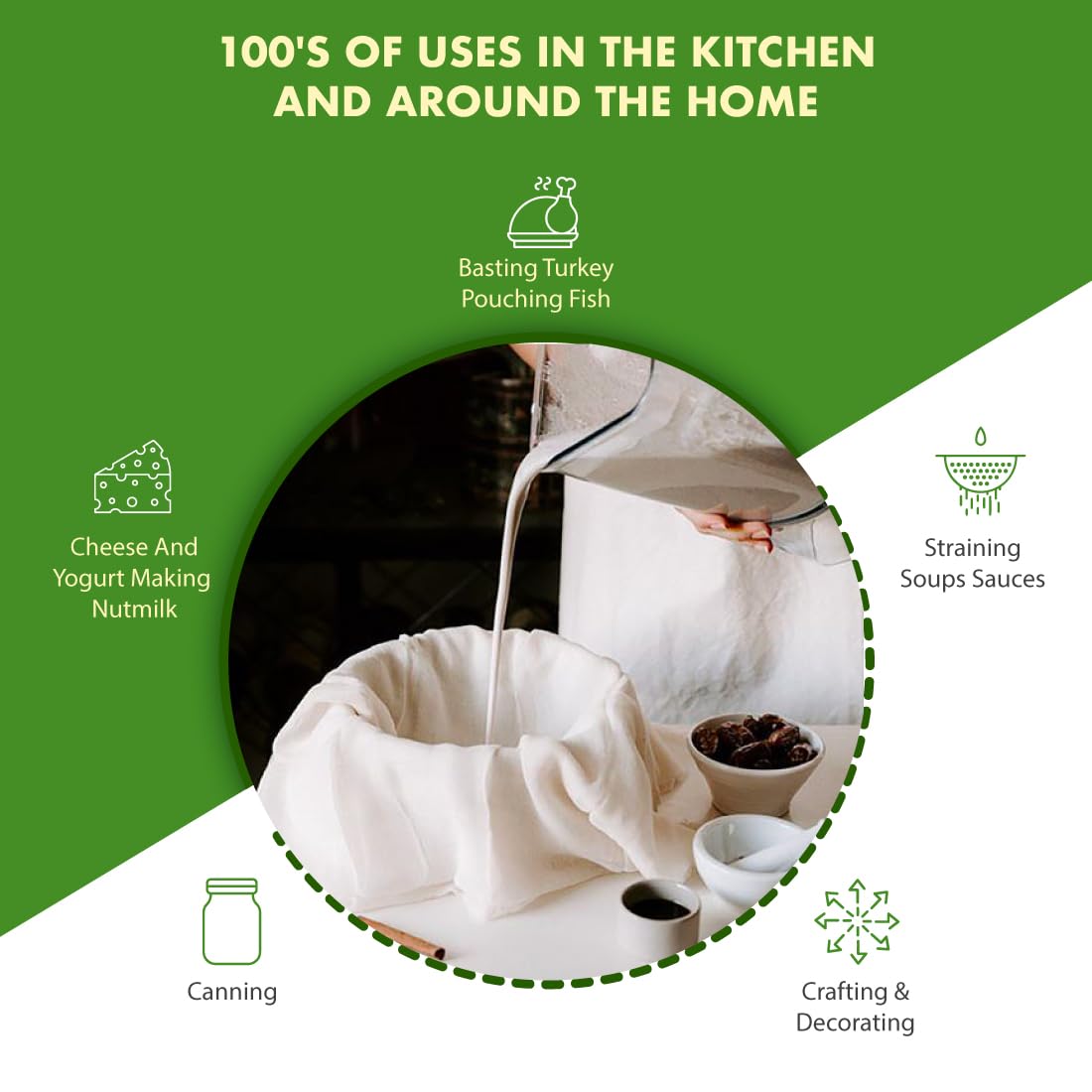 Regency Wraps 100% Cotton Ultra Fine Natural Cheesecloth, 36 Sq Ft,Food Grade For Basting Turkey, Canning, Straining, Cheesemaki