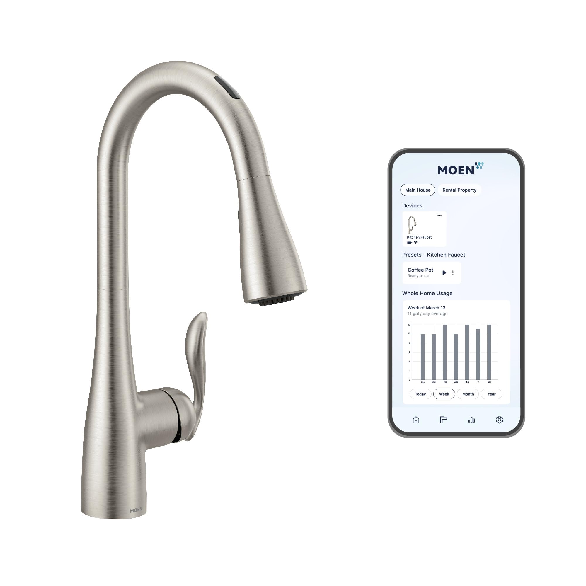 Moen 7594Evsrs Arbor Kitchen-Sink-Faucets, Stainless