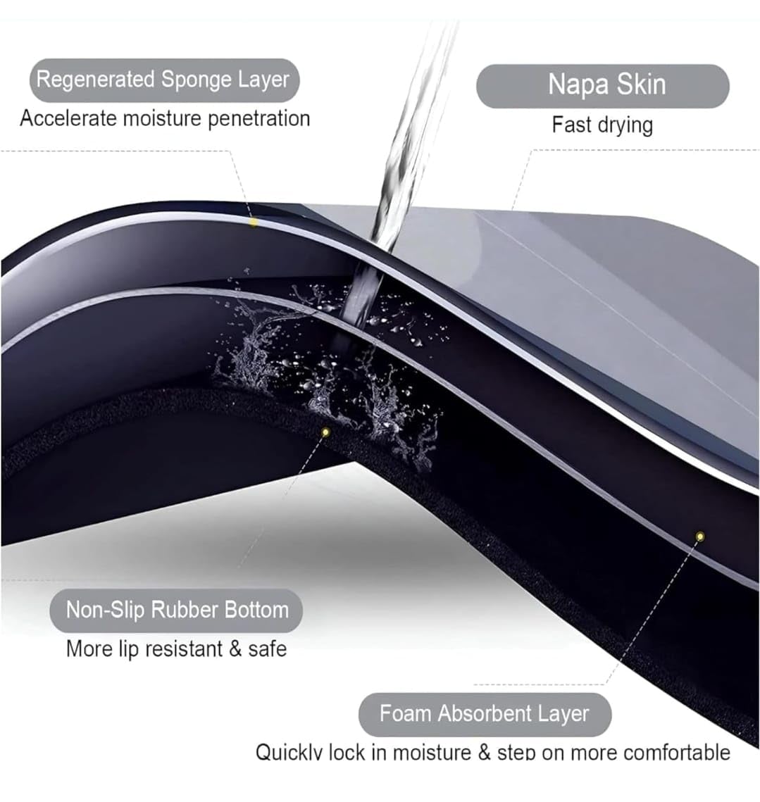 IDELLA Bathroom Mat,Door mat Door Mat, Rubber Non-Slip Quick Dry Rugs Fit Under Door Super Absorbent Thin Fashion Washable Oval