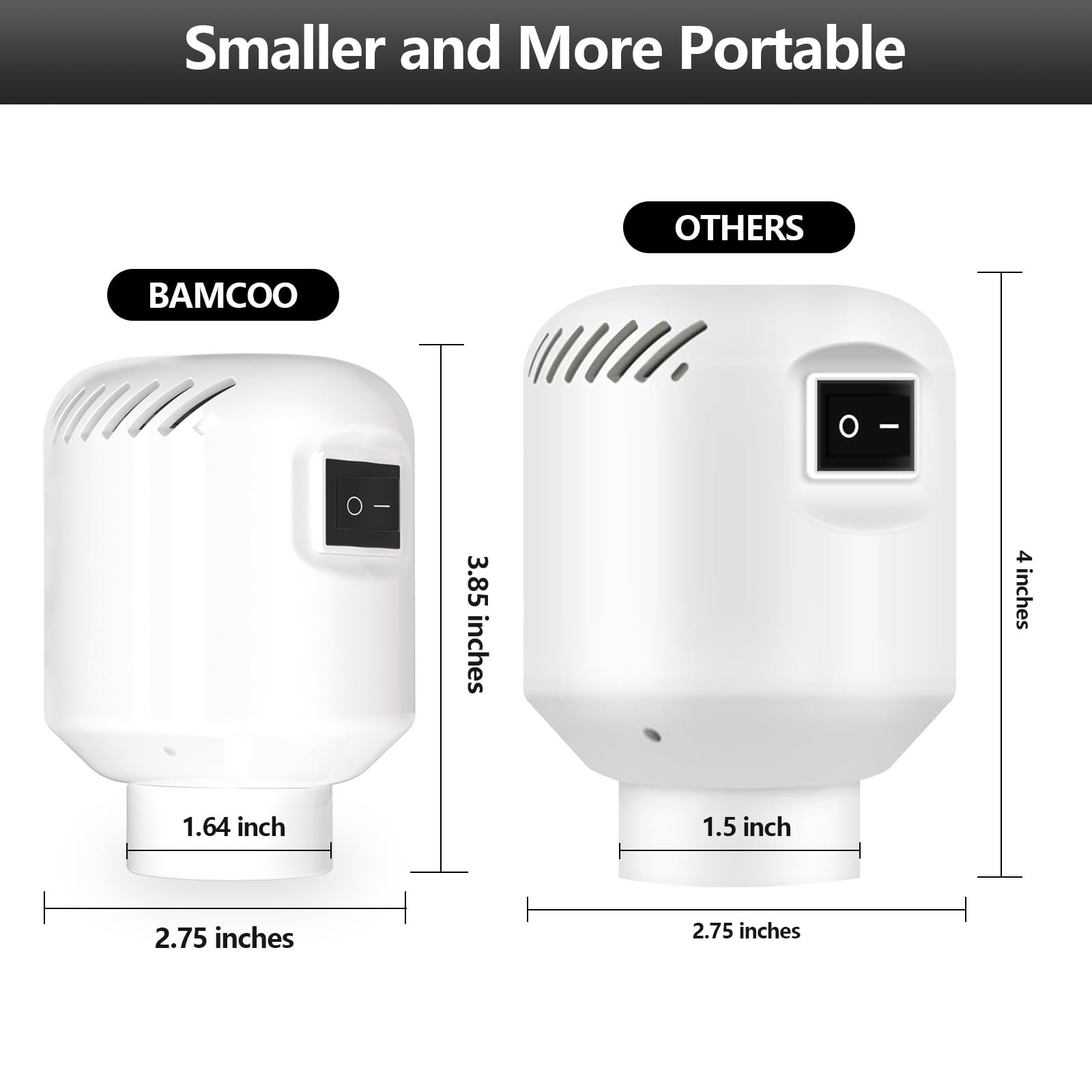 Bamcoo Electric Pump For Vacuum Storage Bags Travel Vacuum Pump For Various Vacuum Seal Bags Portable Vacpack Air Pump For Compr