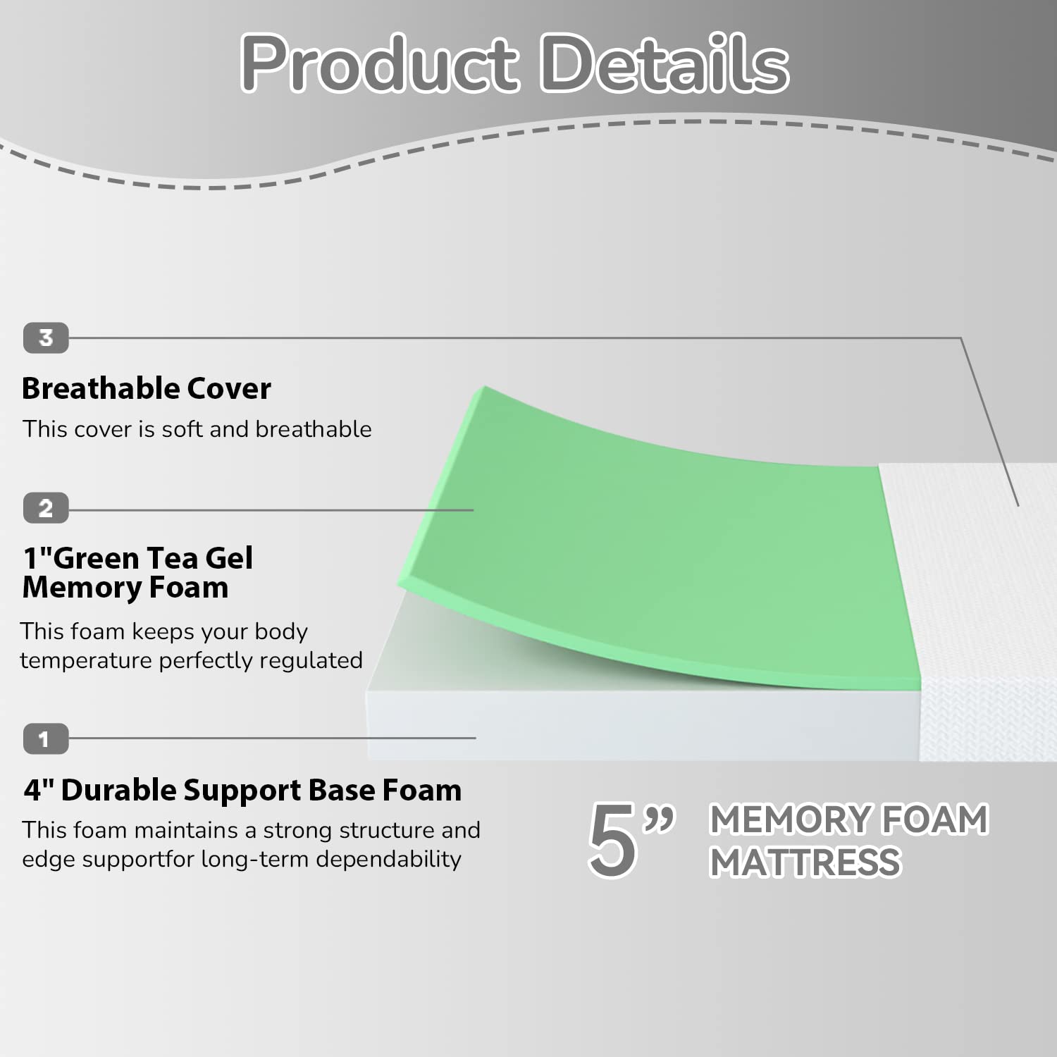 PayLessHere 5 Inch Green Tea Memory Foam Mattress Cooling Gel Infused Mattress Medium Firm Mattresses Fiberglass Free/CertiPUR-US Certified/Bed-in-a-Box/Pressure Relieving Twin Size White