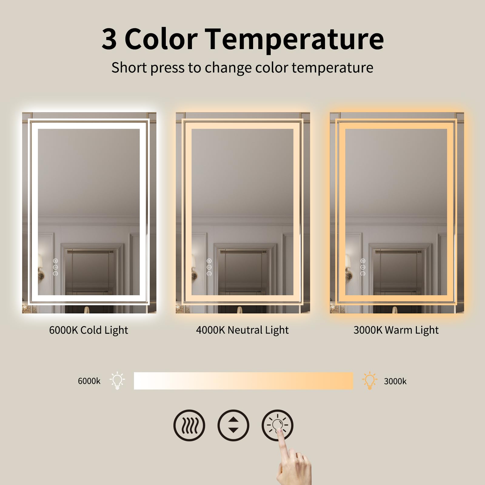 Wtty Led Bathroom Mirror 20''X 28'' With Backlit And Front Light,Dimmable Led Mirror For Bathroom,Anti-Fog Lighted Bathroom Vani