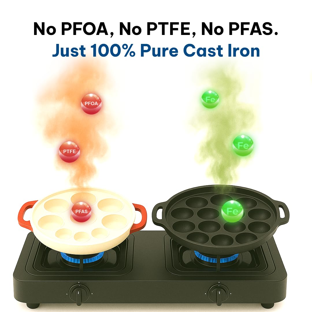 SOLARA Pre Seasoned Cast Iron Paniyaram Pan 12 Cavities 8 Inch, 20 cm Appam Patra, Paniyarakkal Pan for Appe, Gunta Ponganalu, P