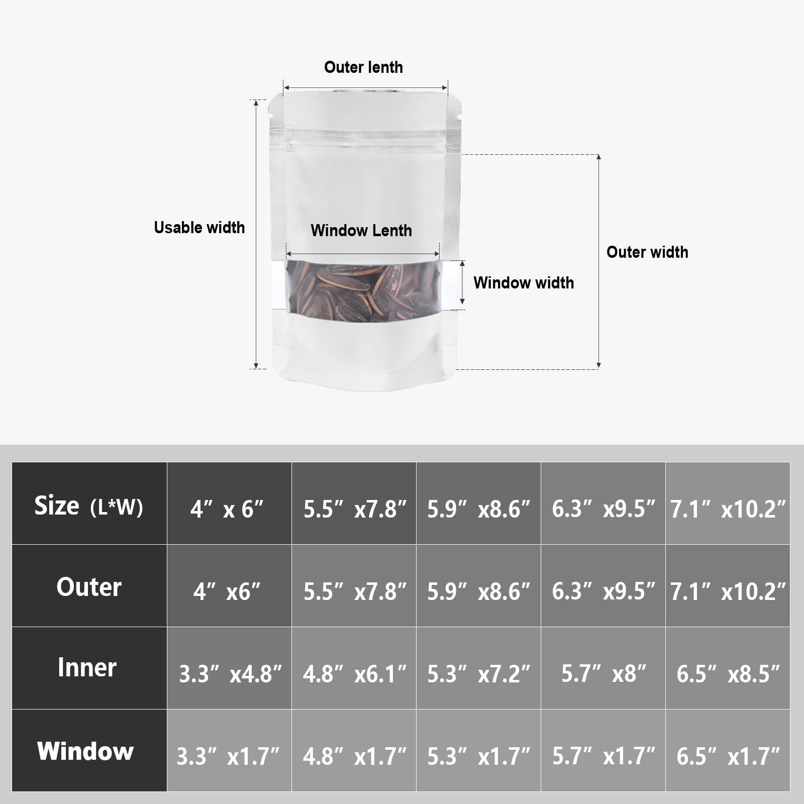 Oddier 5.5''X7.8'' 120Pcs Smell Proof Mylar Bags For Food Storage, Stand-Up Resealable Mylar Bags Food Storage Bags With Matte W