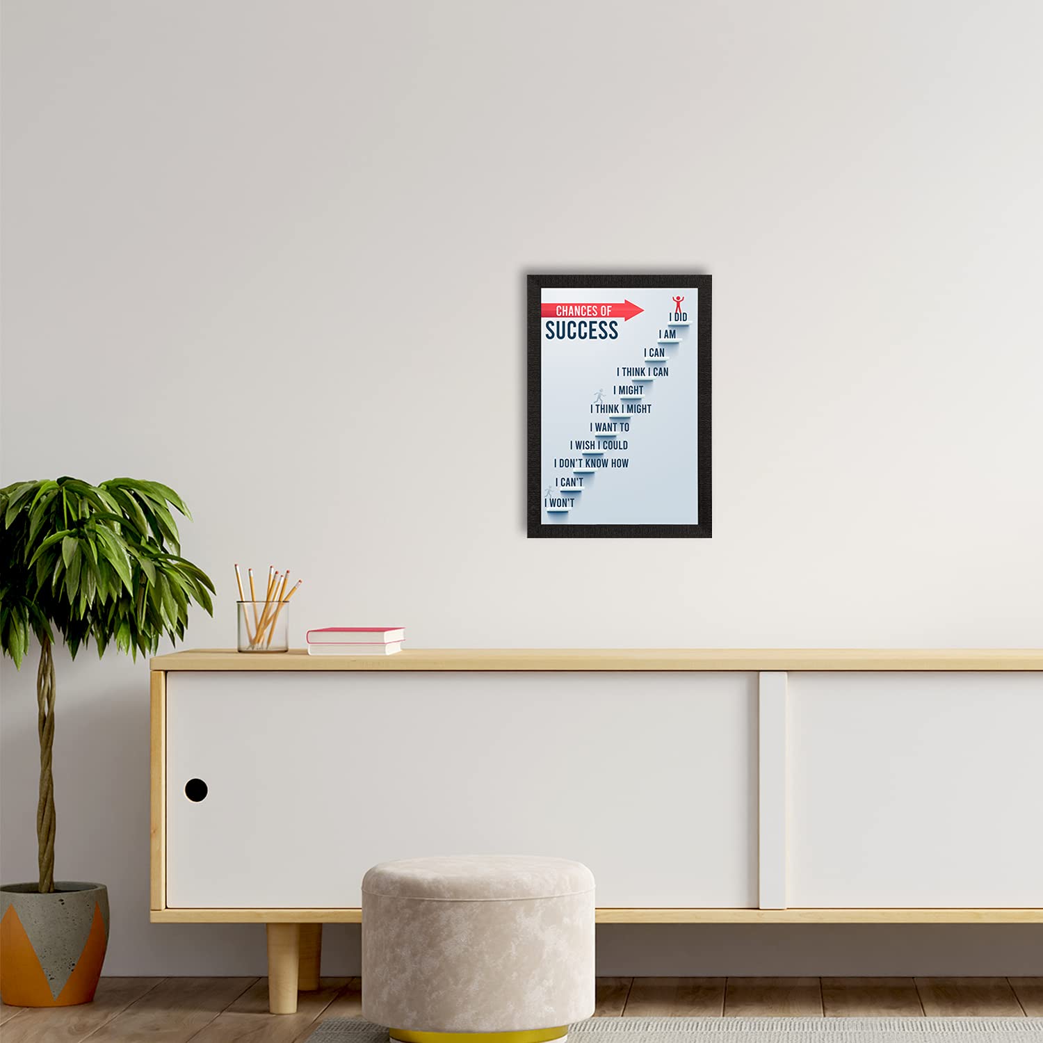 eCraftIndia Chances of Success Motivational Quote Painting Digital Printed Wall Art for Office, Gym, Home Decor - Great Gift Ide