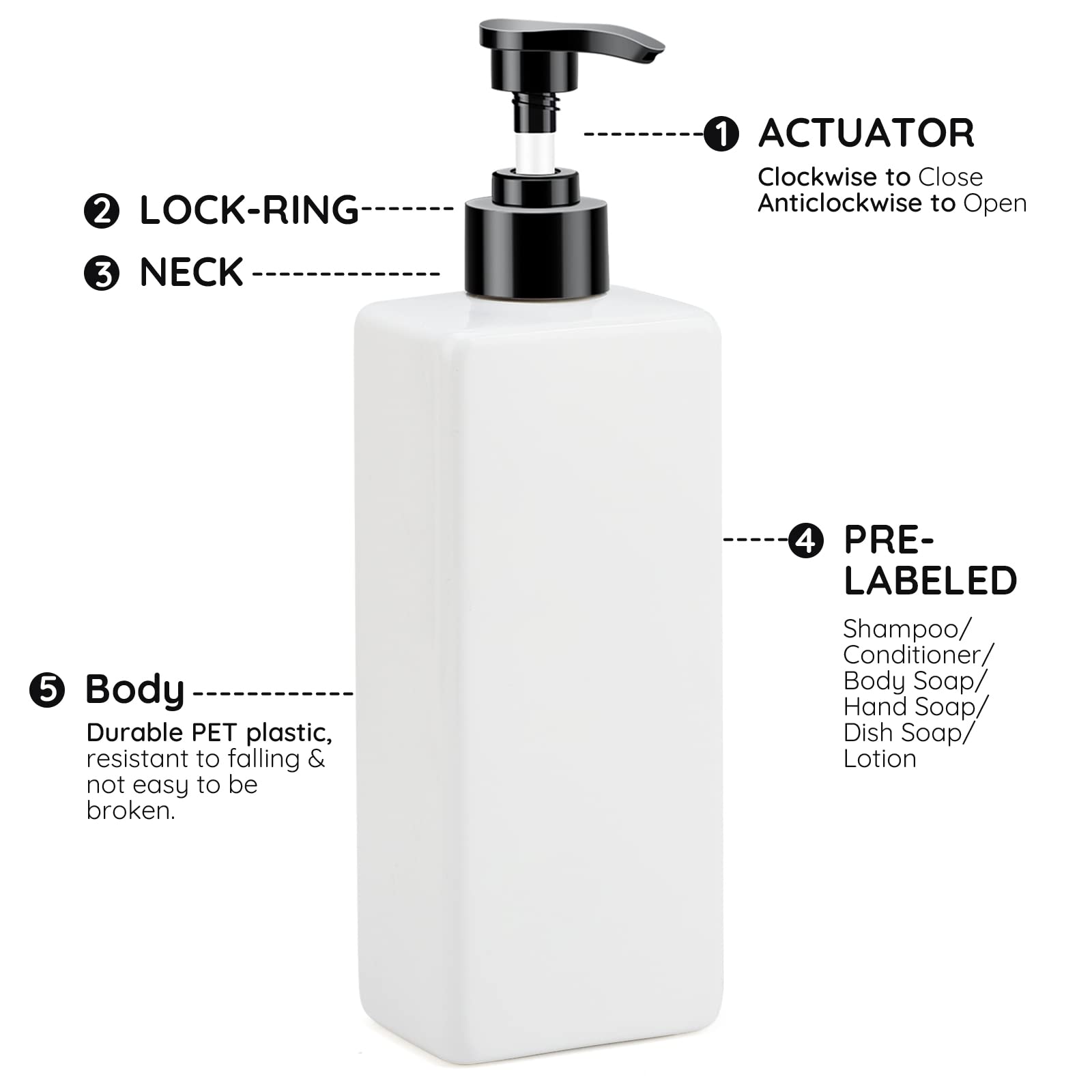Segbeauty 4 Packs Bathroom Soap Dispenser, 16.9Oz Refillable Shampoo And Conditioner Bottles, 500Ml Empty Plastic Square Press P