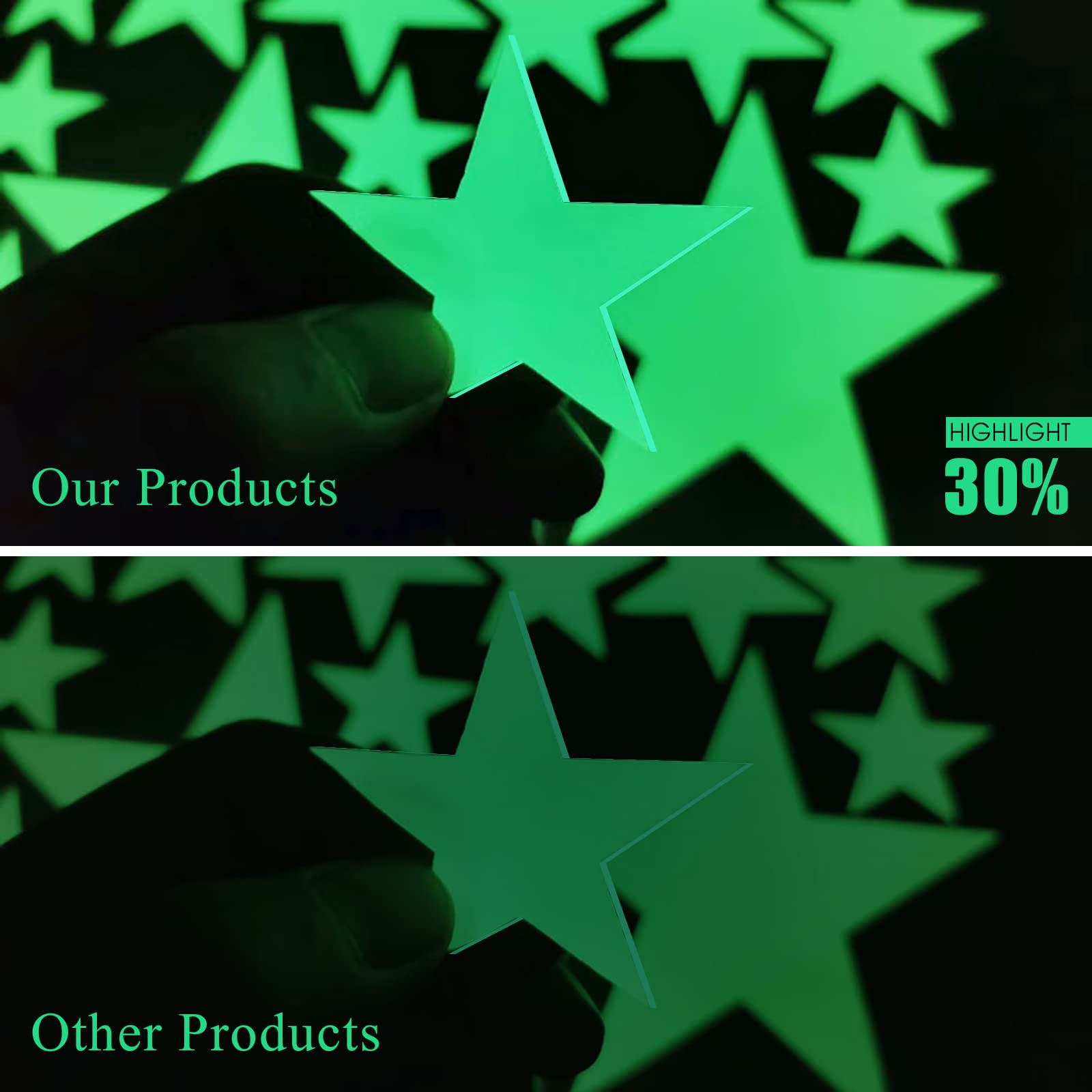 Glow In The Dark Stars Stickers, Acsaummy 201Pcs Super Bright Plastic Large Stars Stickers Glow In The Dark Stars For Ceiling Wa