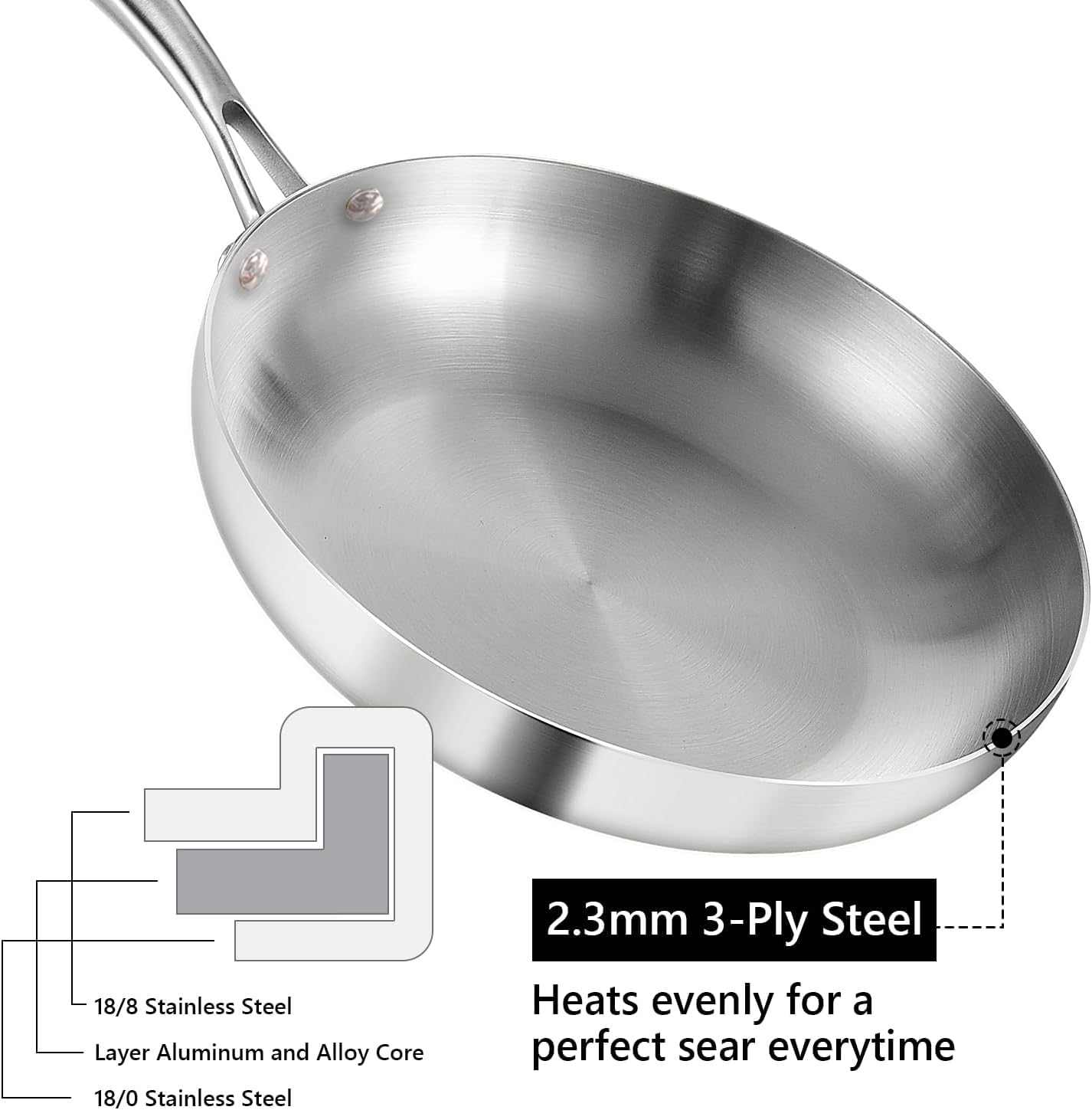 Lolykitch 9.5 Inch Tri-Ply Stainless Steel Frying Pan With Lid,Skillet,Induction Cooking Pan,Dishwasher And Oven Safe,Riveted Ha
