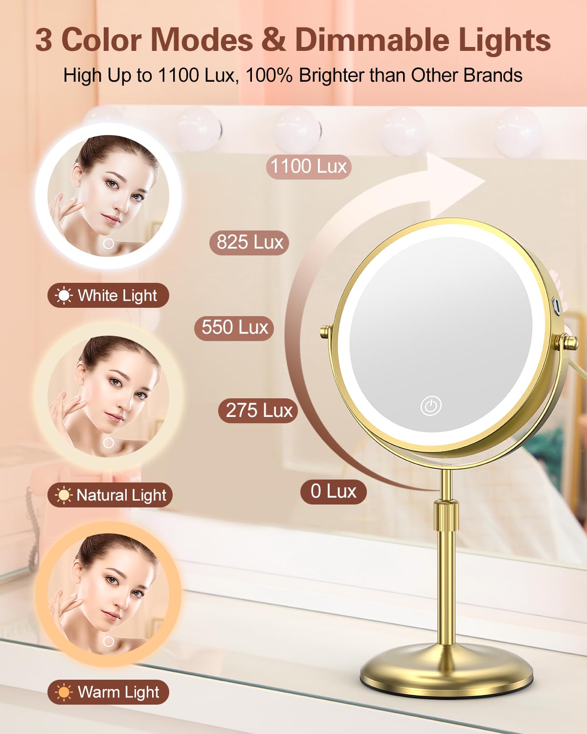 Benbilry Lighted Makeup Mirror with 3 Color Lights & 10X Magnification  Adjustable Brightness & Height  7 Inch 360 Swivel Rechargeable 10X LED Magnifying Vanity Mirror with Light  Gold