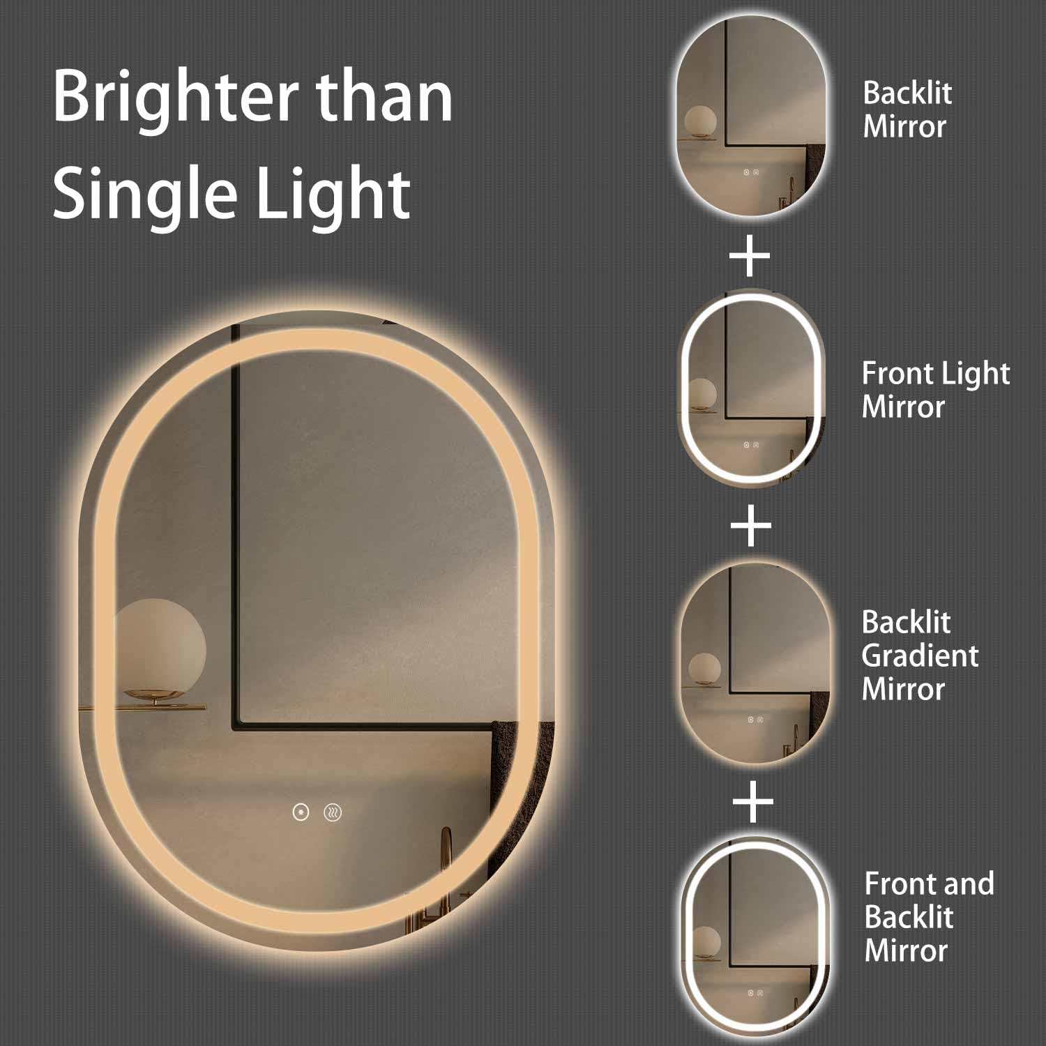 Elefloom Annular LED Bathroom Mirror  32x24 inch Wall Mounted Bathroom Mirror with Lights  Anti-Fog Dimmable 3 Colors CRI>90 Wall Mounted LED Mirror for Bathroom IP44 Waterproof