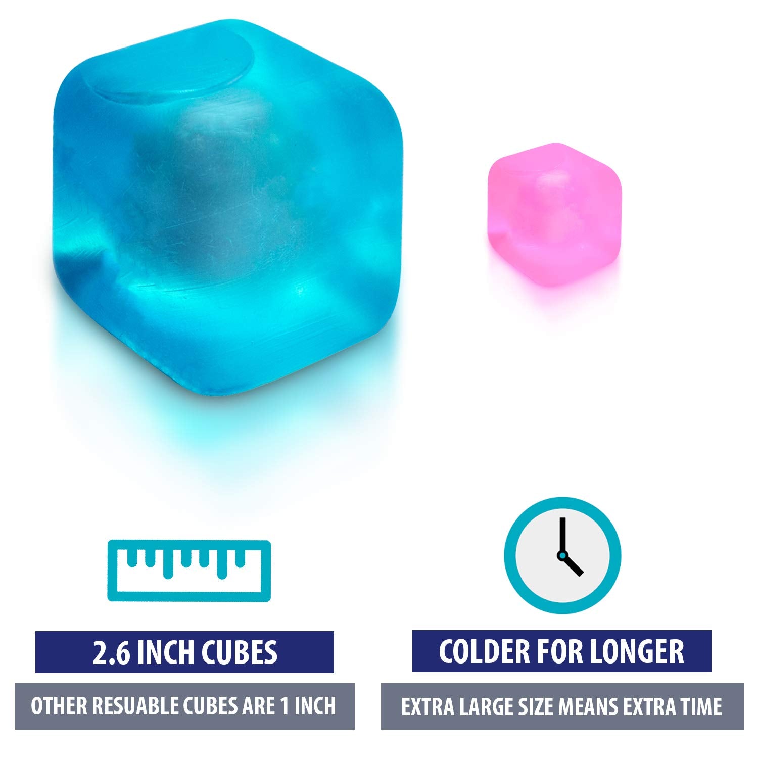 Extra Large Reusable Ice Cubes (2.6    Sq.) - Bpa Free Plastic - For Cold Therapy Units, Drink Coolers, Or Drink Dispensers. Sta