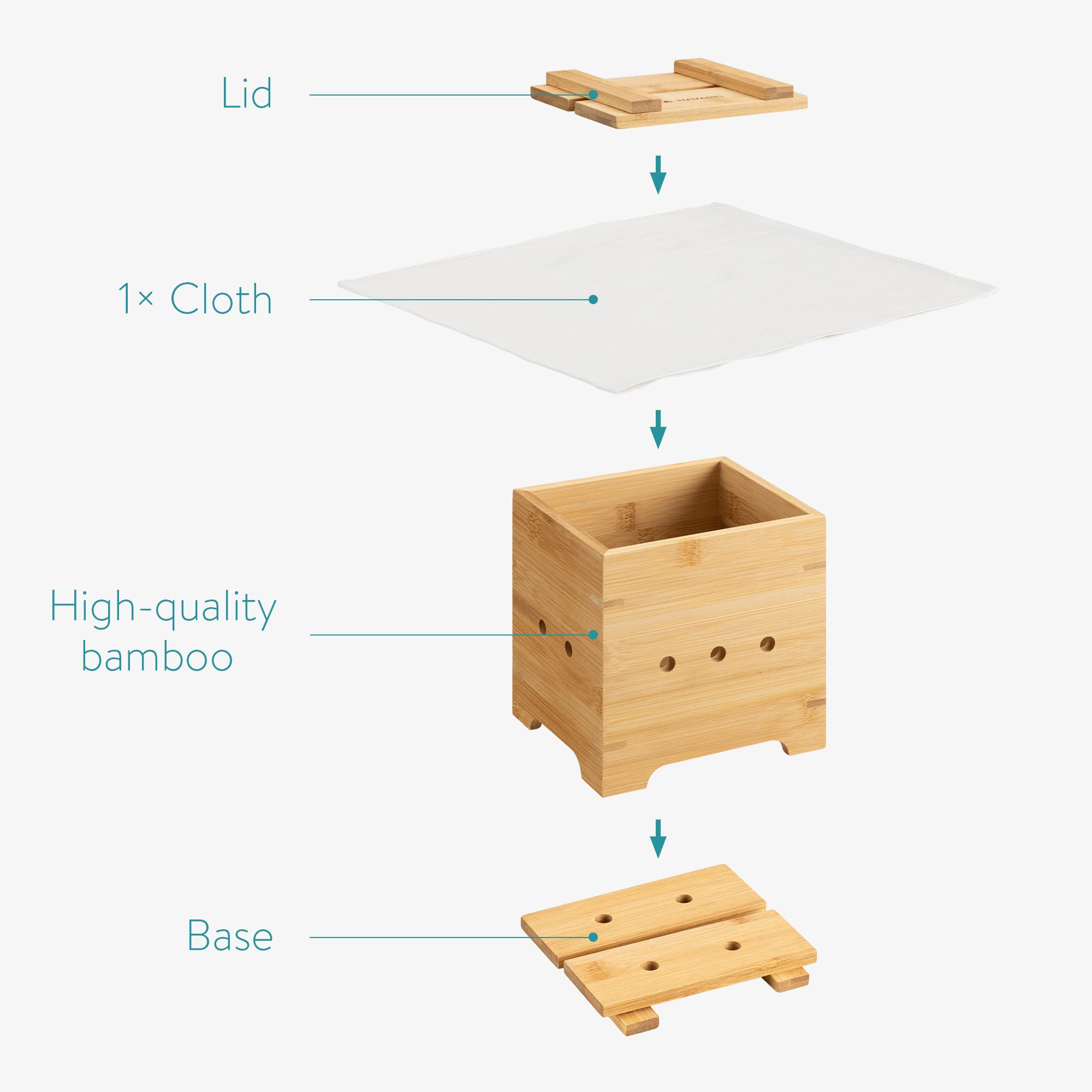 Navaris Bamboo Tofu Maker Kit - Tofu Mold For Making Fresh Homemade Tofu, Cheese, Tempeh - Tofu Making Kit Made 100% Natural Mat