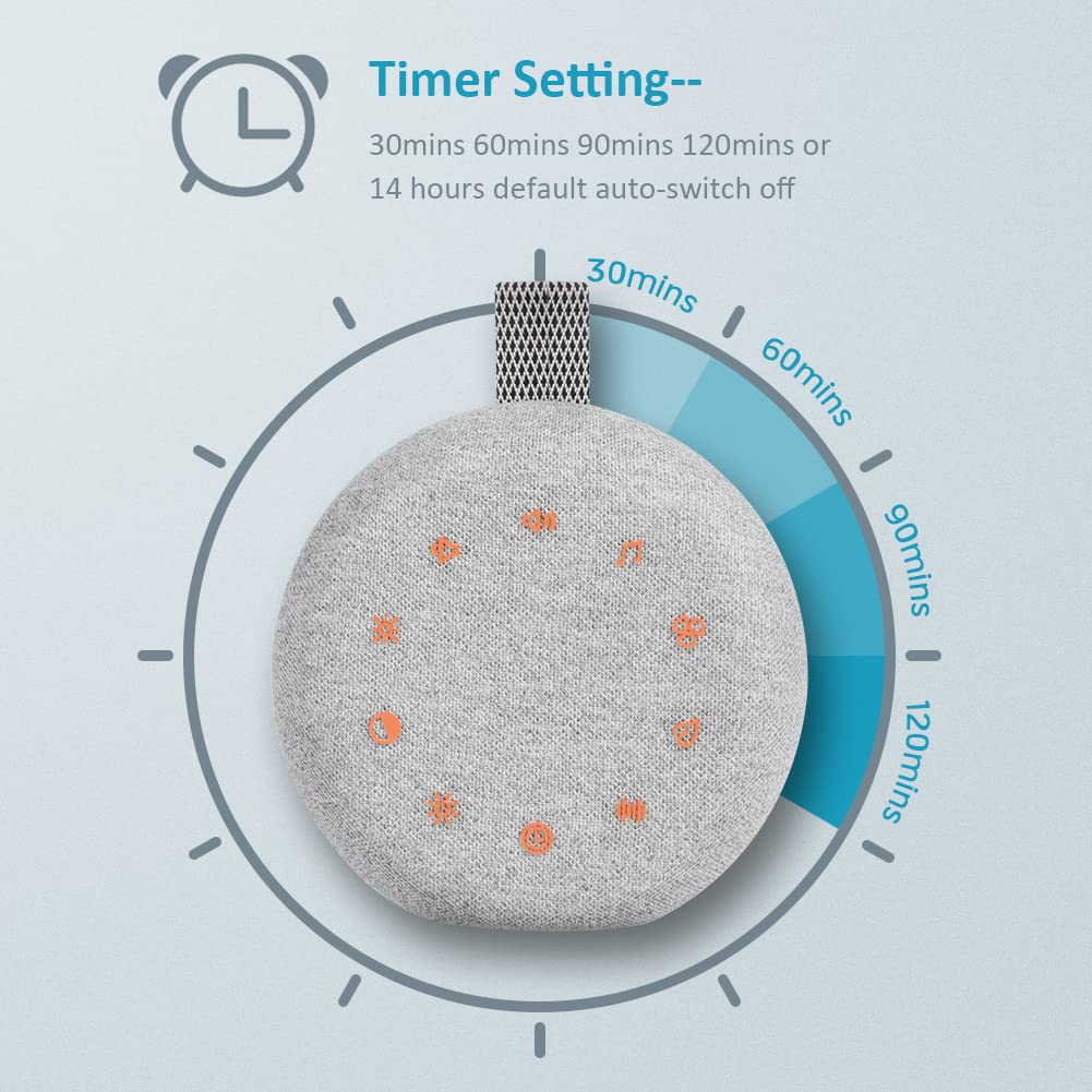 Heavtuen,White Noise Machine,Portable Sound Machine With 40 Soothing Sounds, Usb Rechargeable,Sleep Sound Timer & Night Light Fo