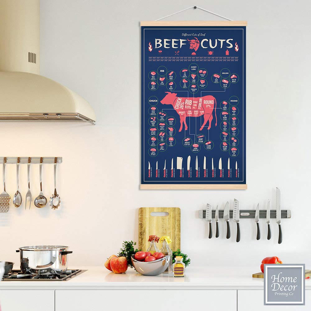 Weroute Farm Food Beef Cuts Guide Chart Print Poster Kitchen Steak Angus Hanging Painting Restaurant Bar Living Room Decor Butch