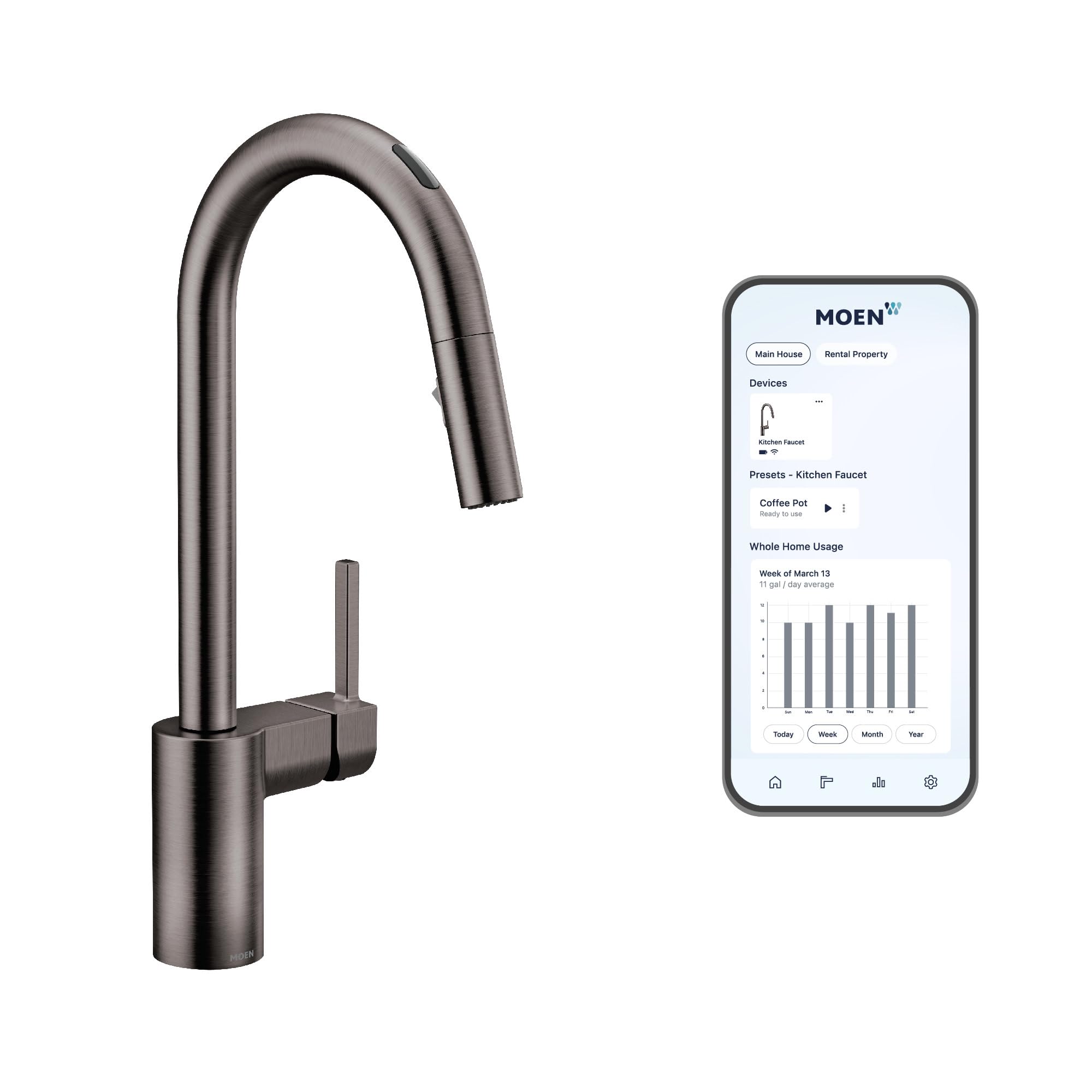 Moen 7565Evbls Align Smart Touchless Pull Down Sprayer Kitchen Faucet With Voice Control And Power Boost, Spot Resist Black Stai