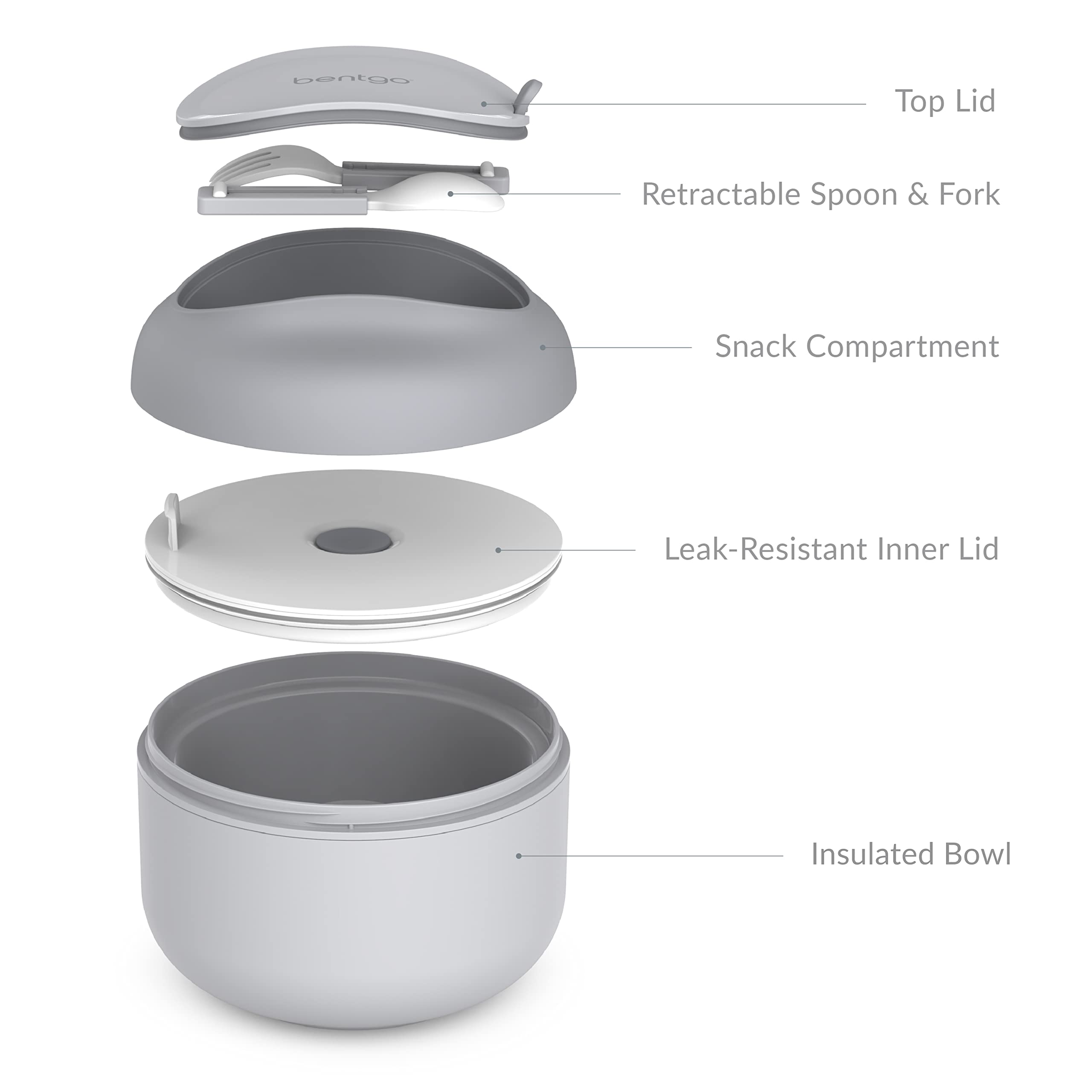Bentgo Bowl - Insulated Leak-Resistant Bowl With Snack Compartment, Collapsible Utensils And Improved Easy-Grip Design For On-Th