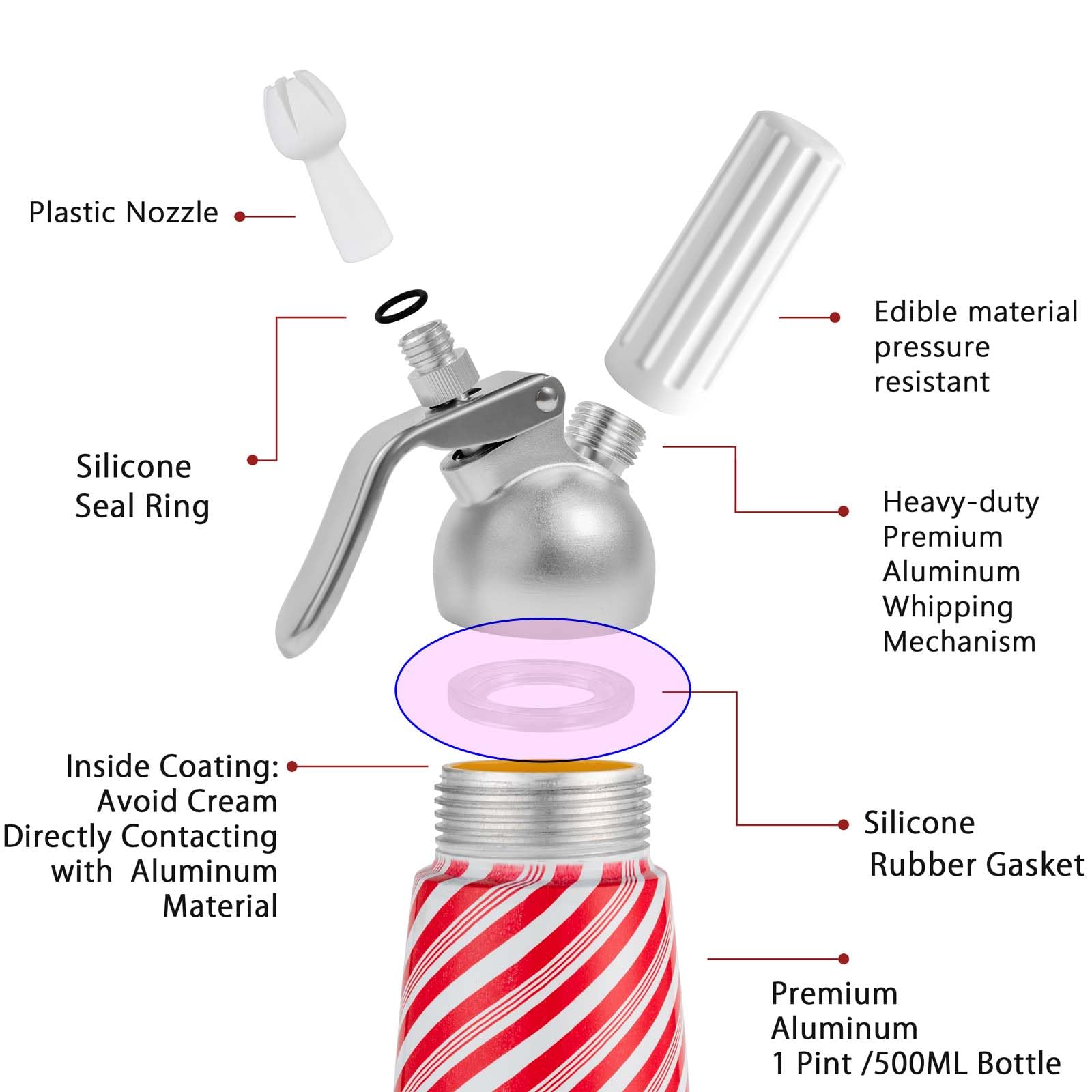 A Variety Of Spare Parts And Accessories For Whipped Cream Dispenser - Head Rubber Gasket- Rubber. (Clear)