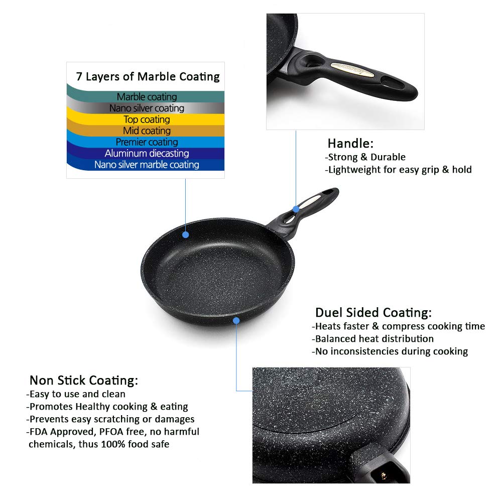 Dream Chef Marble Coated Cast Aluminum Non Stick Frying Pan (30Cm / 12 Inch)
