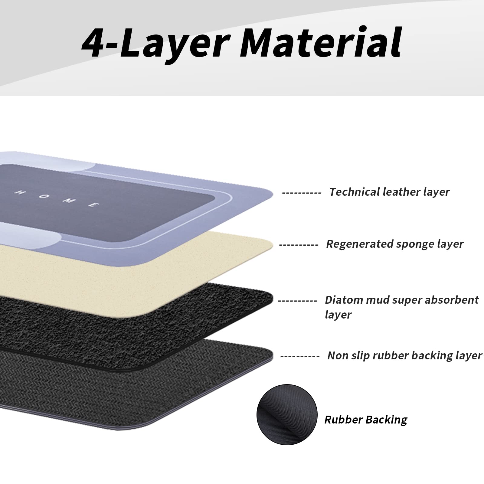 Housego Absorbent Bath Mat Magic Rug, Quick Drying Mat Magic Bath Mat Non-Slip Floor Rug Rubber Backed For Bathroom Kitchen Show