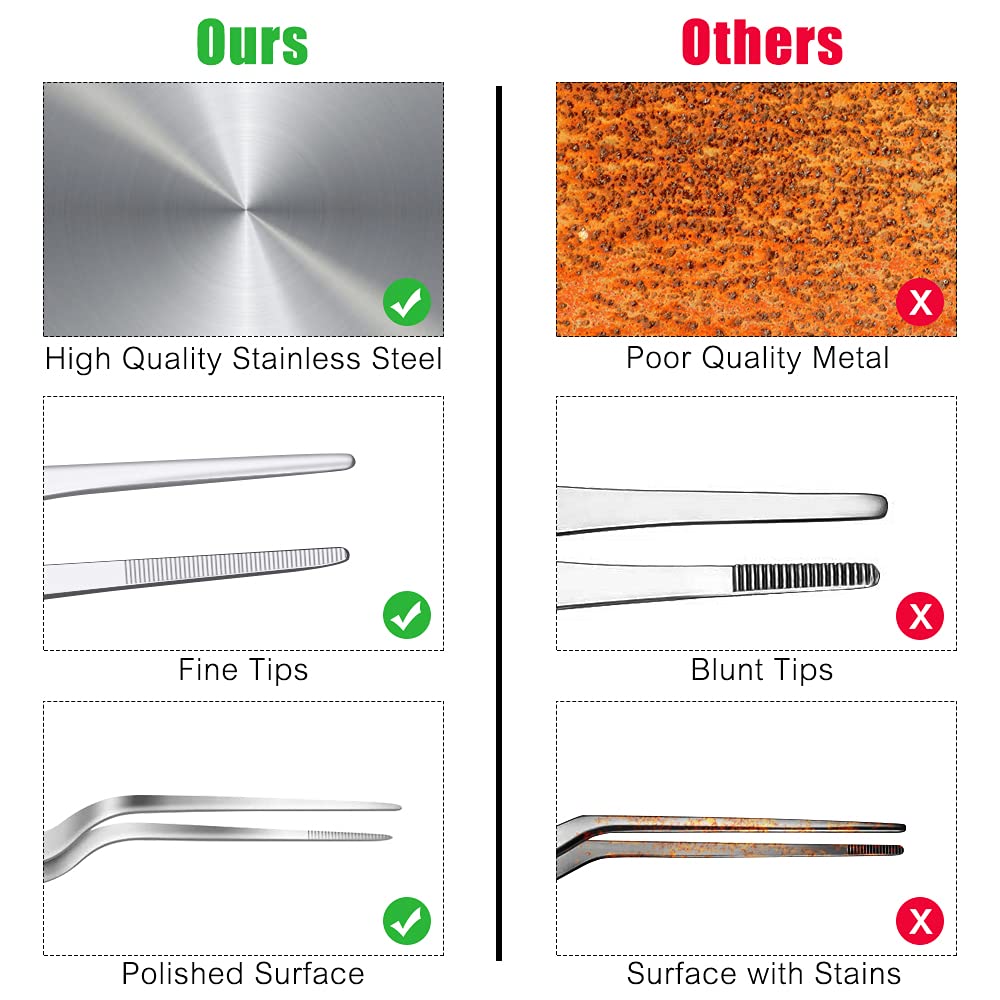 SelfTek Stainless Steel Fish Bone Tweezers Set, 5-Pack, Precision Tongs with Serrated Tips for Cooking and Styling Sea Food, Silver